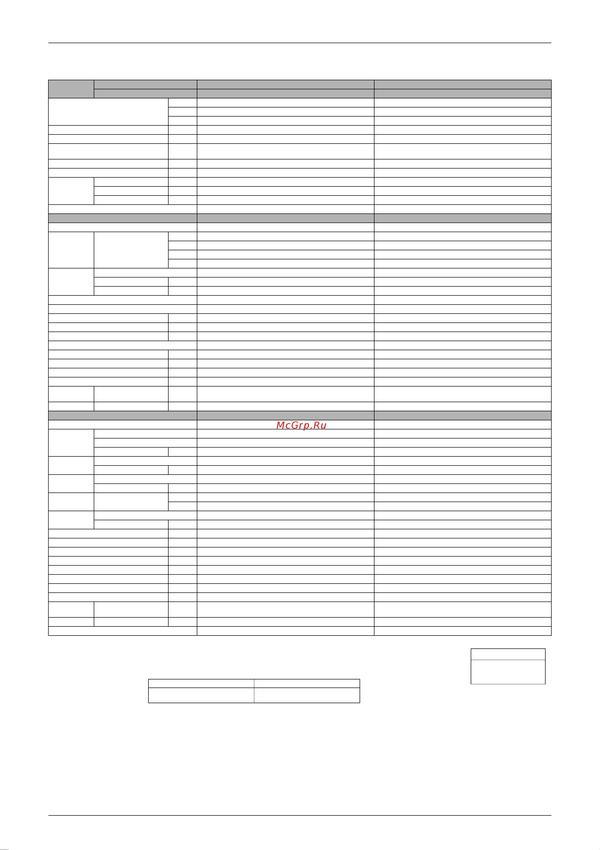 Daikin RK35BVMB [20/201] V 50hz