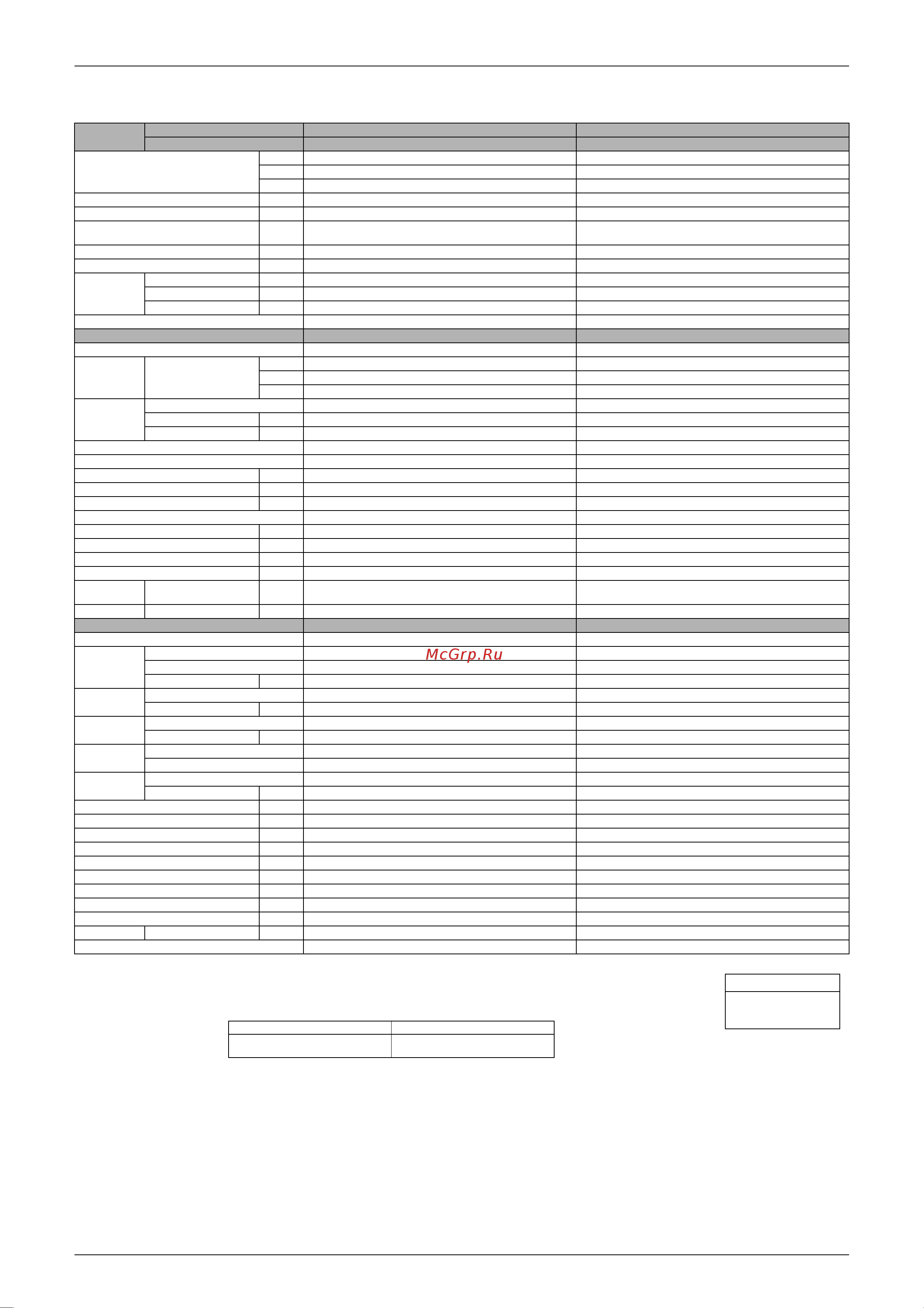 Daikin ARX25BVMB [22/201] V 50hz