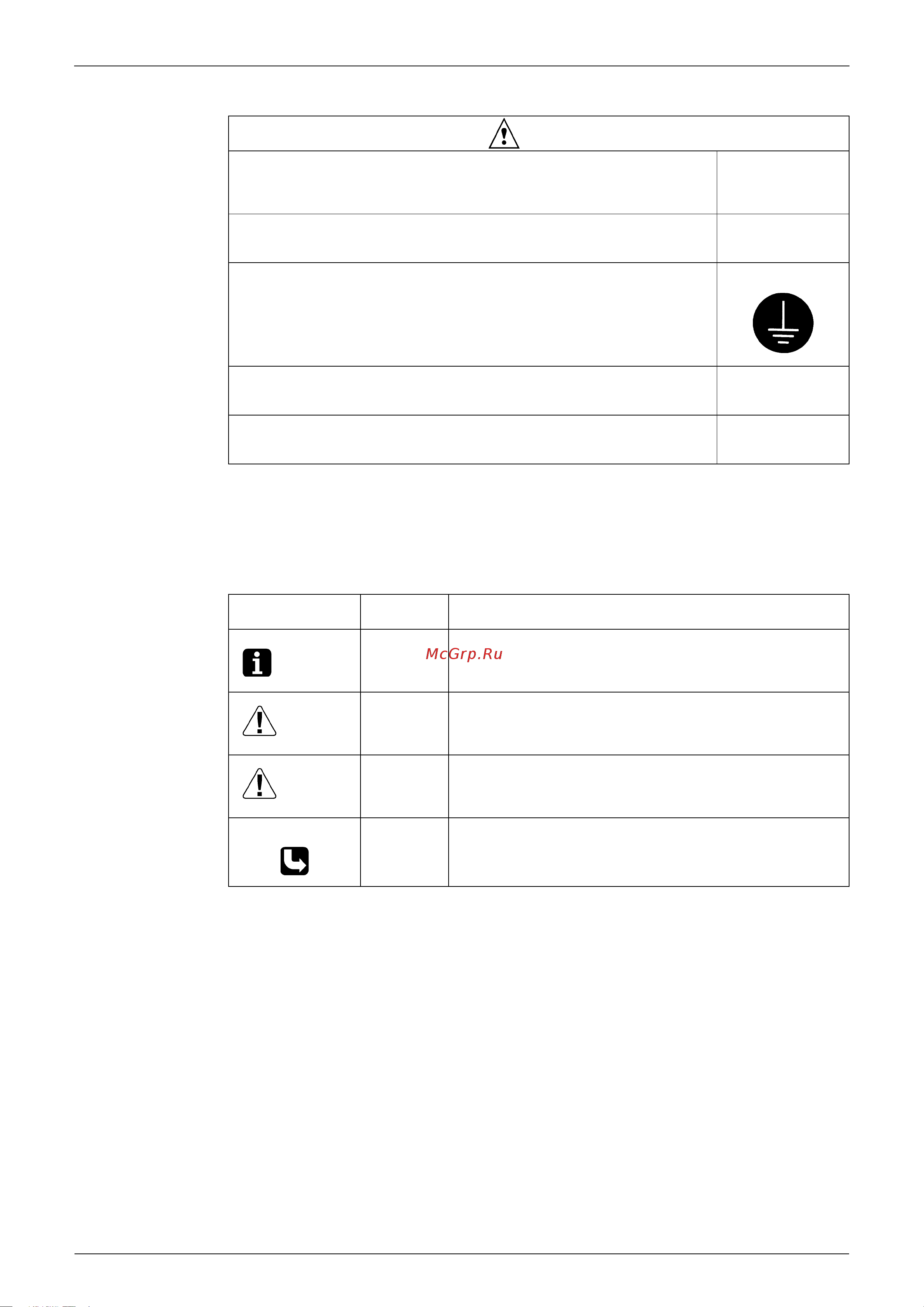 Daikin RS20BVMB [9/201] Using icons