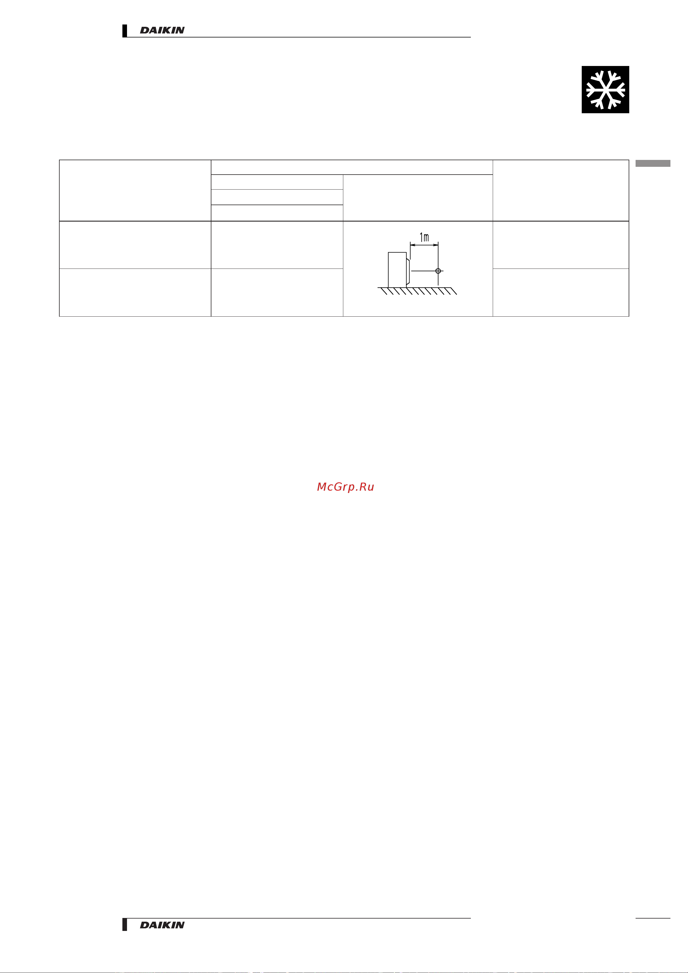 Daikin ARK25BVMB [13/16] Sound level