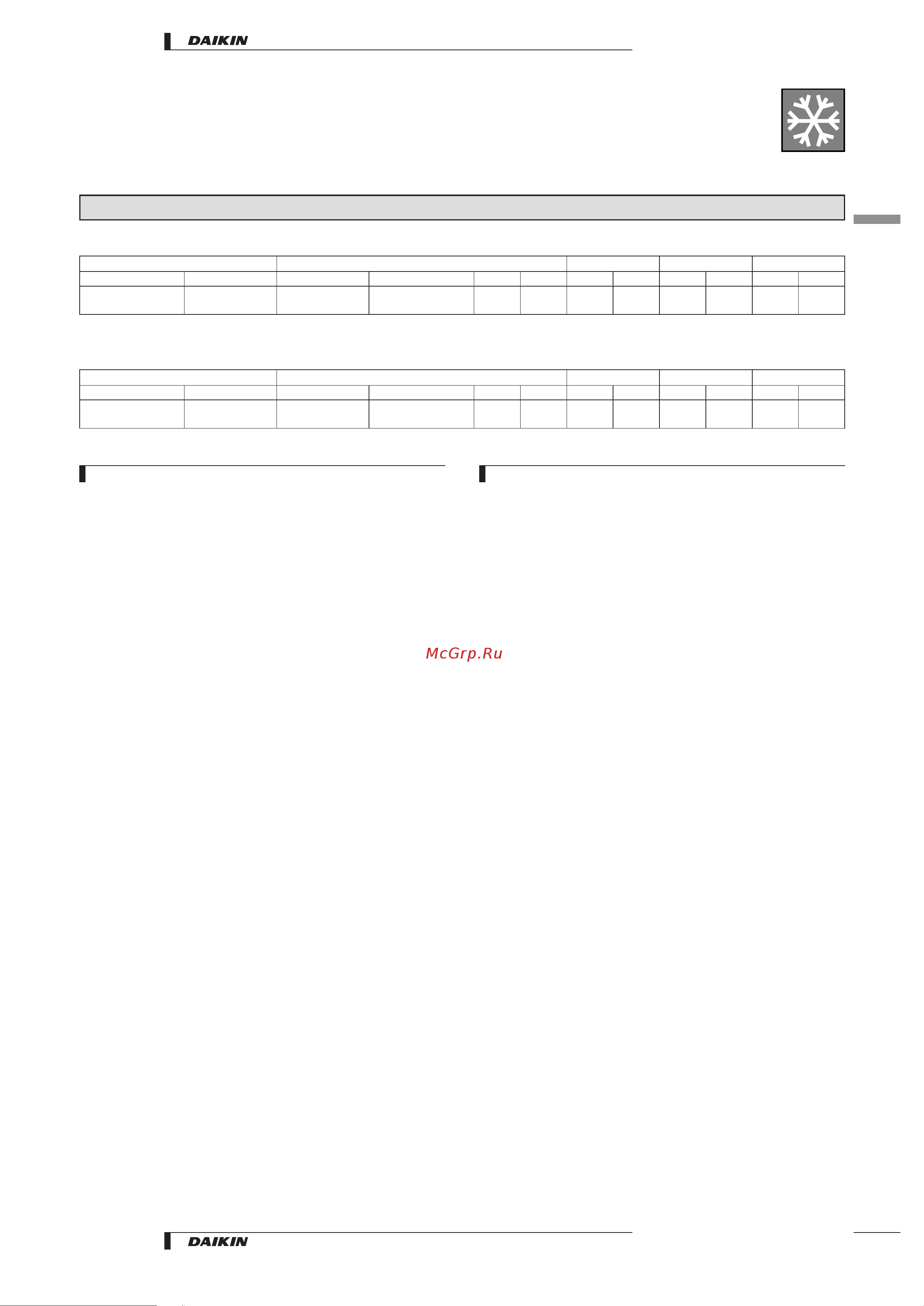 Daikin ARK25BVMB [7/16] Specifications