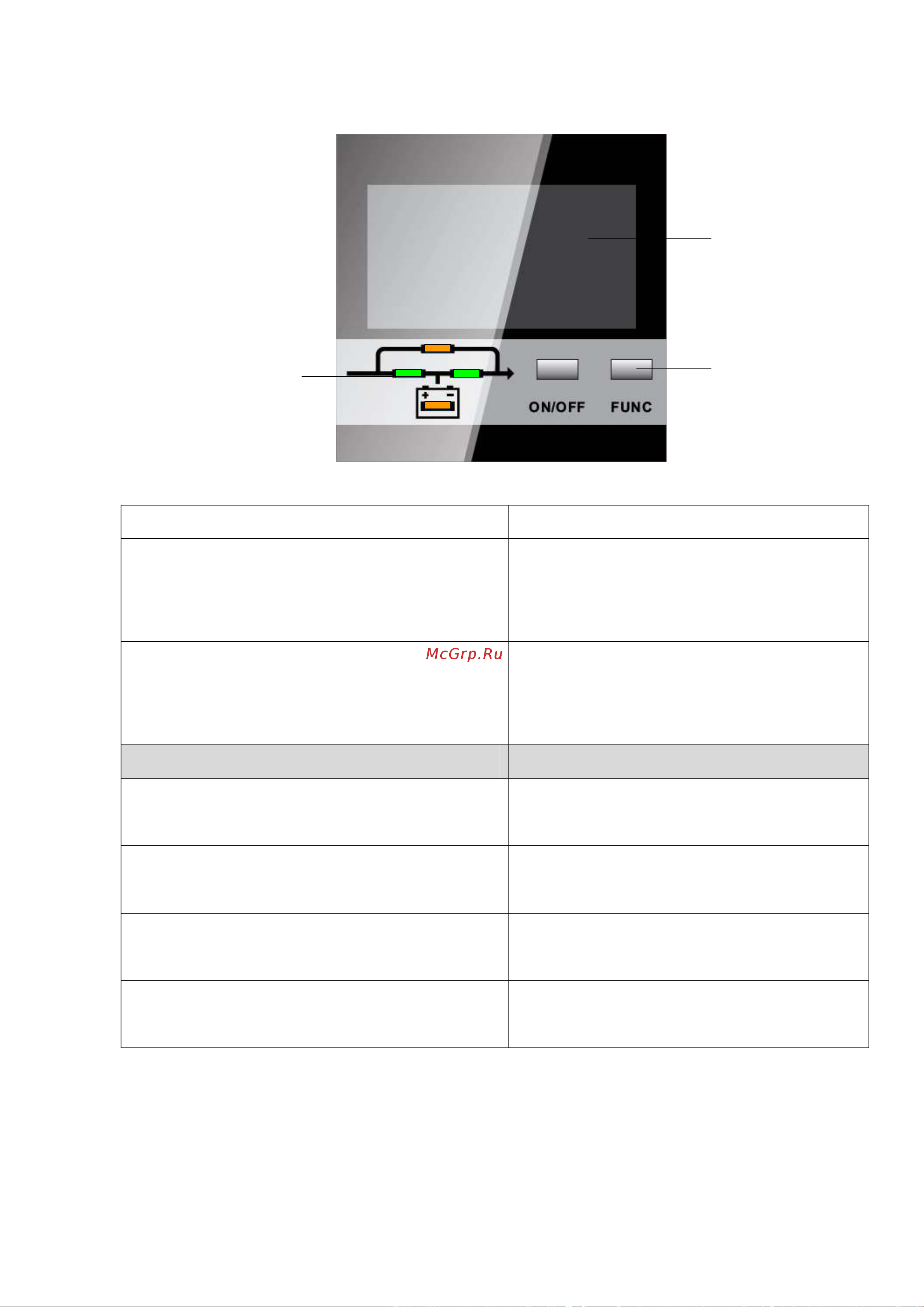 Hiden Expert UDC92010H [17/30] Управление и индикация