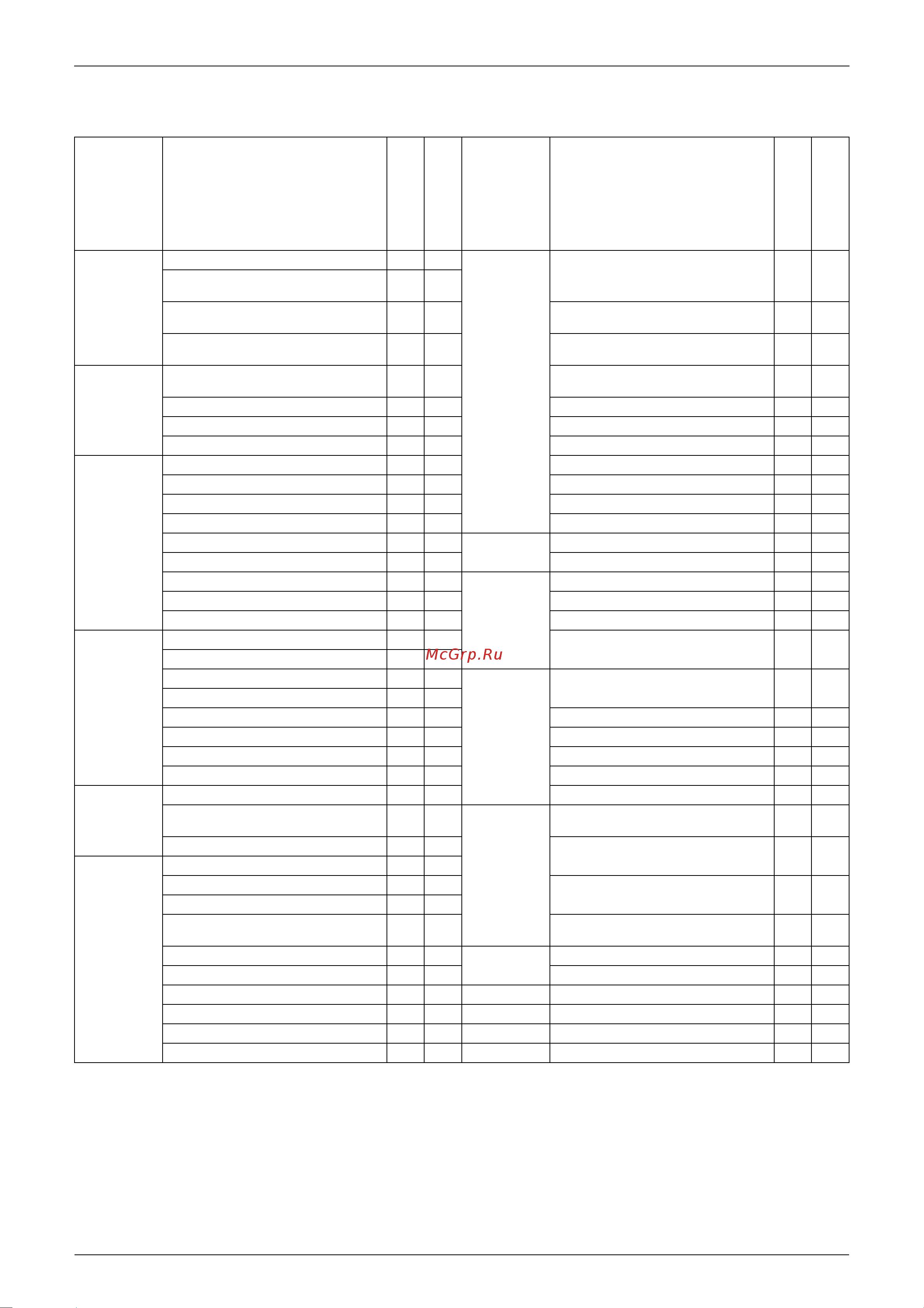 Daikin FTN50EV1B [11/258] List of functions