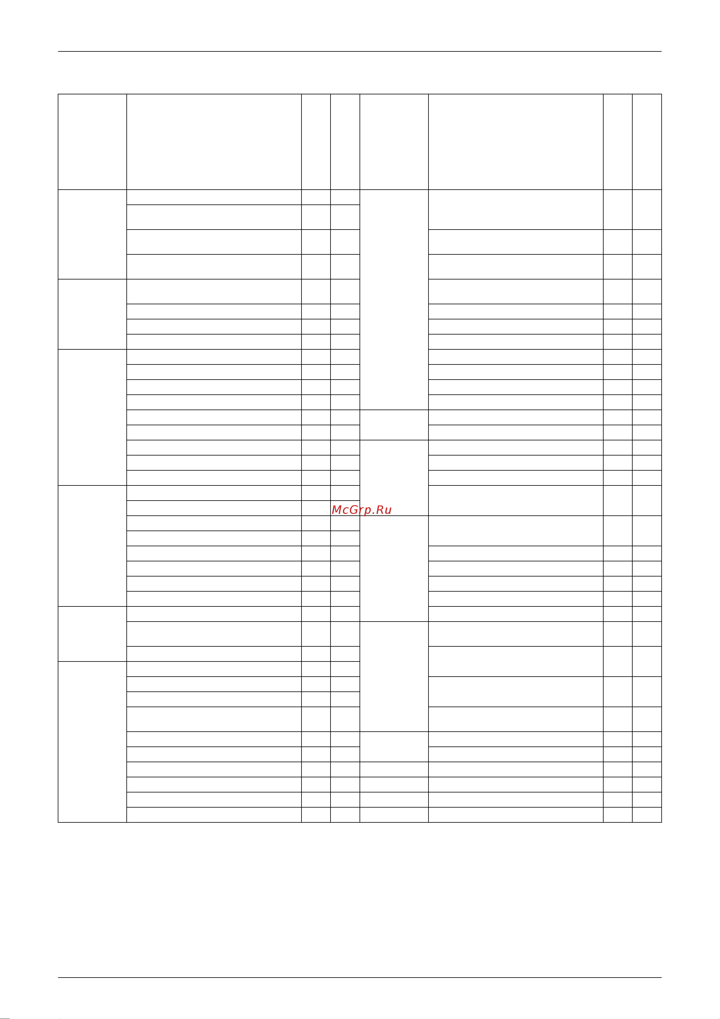 Daikin FTN50EV1B [12/258] Holding functions no functions