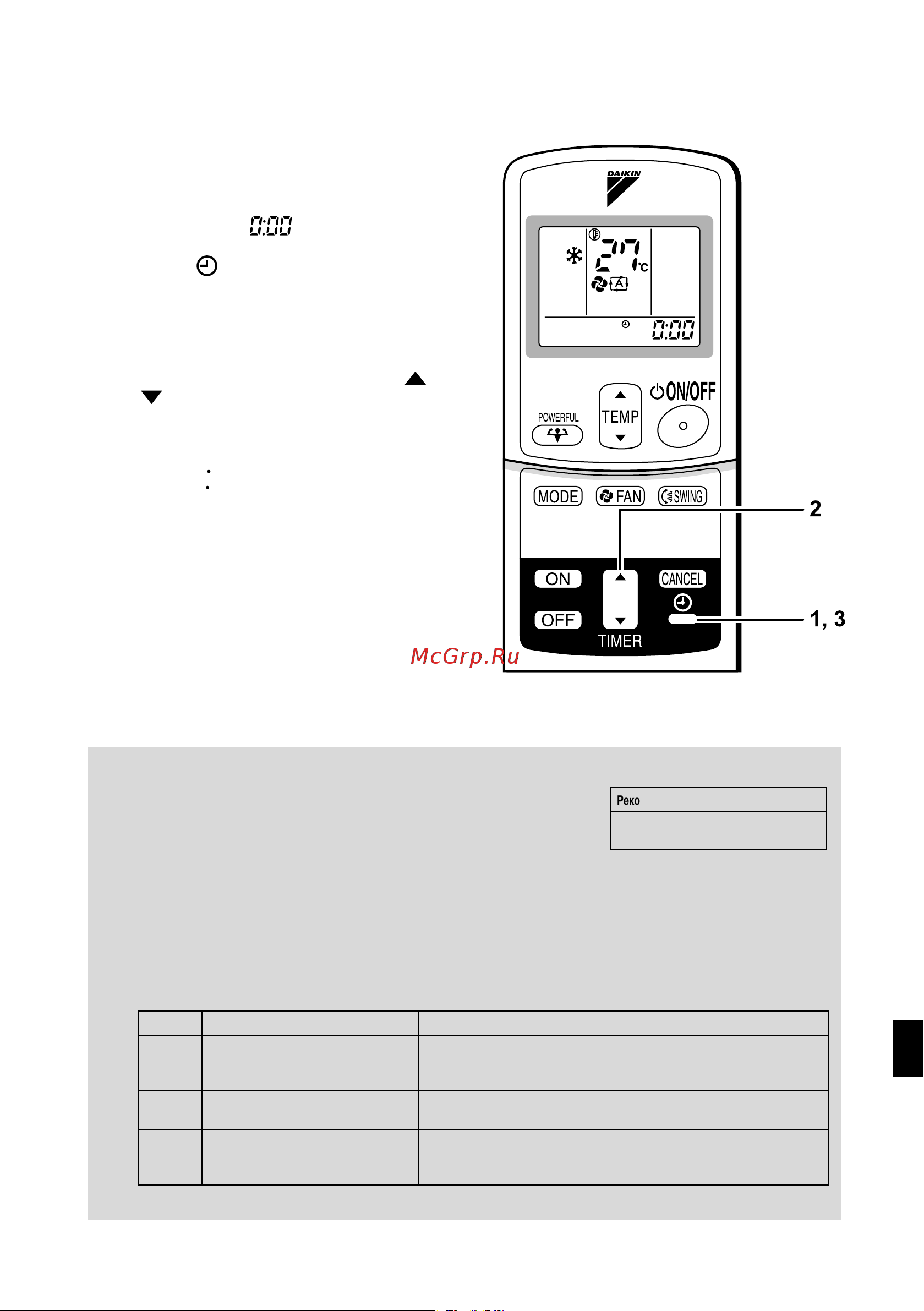 Daikin FTN60EV1B [10/24] I установêа часов