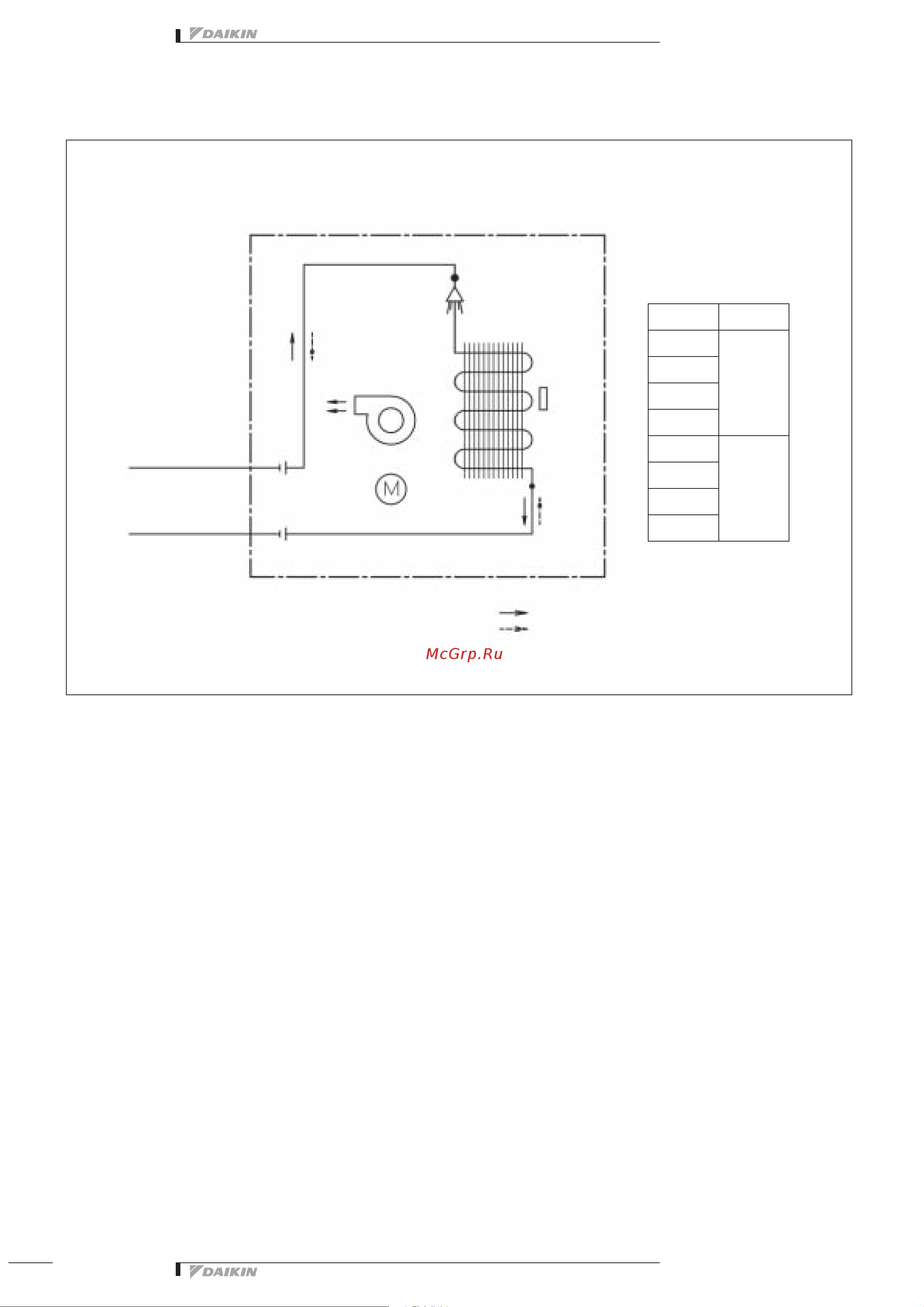 Daikin FDXS25E7VMB [10/14] Split sky ai