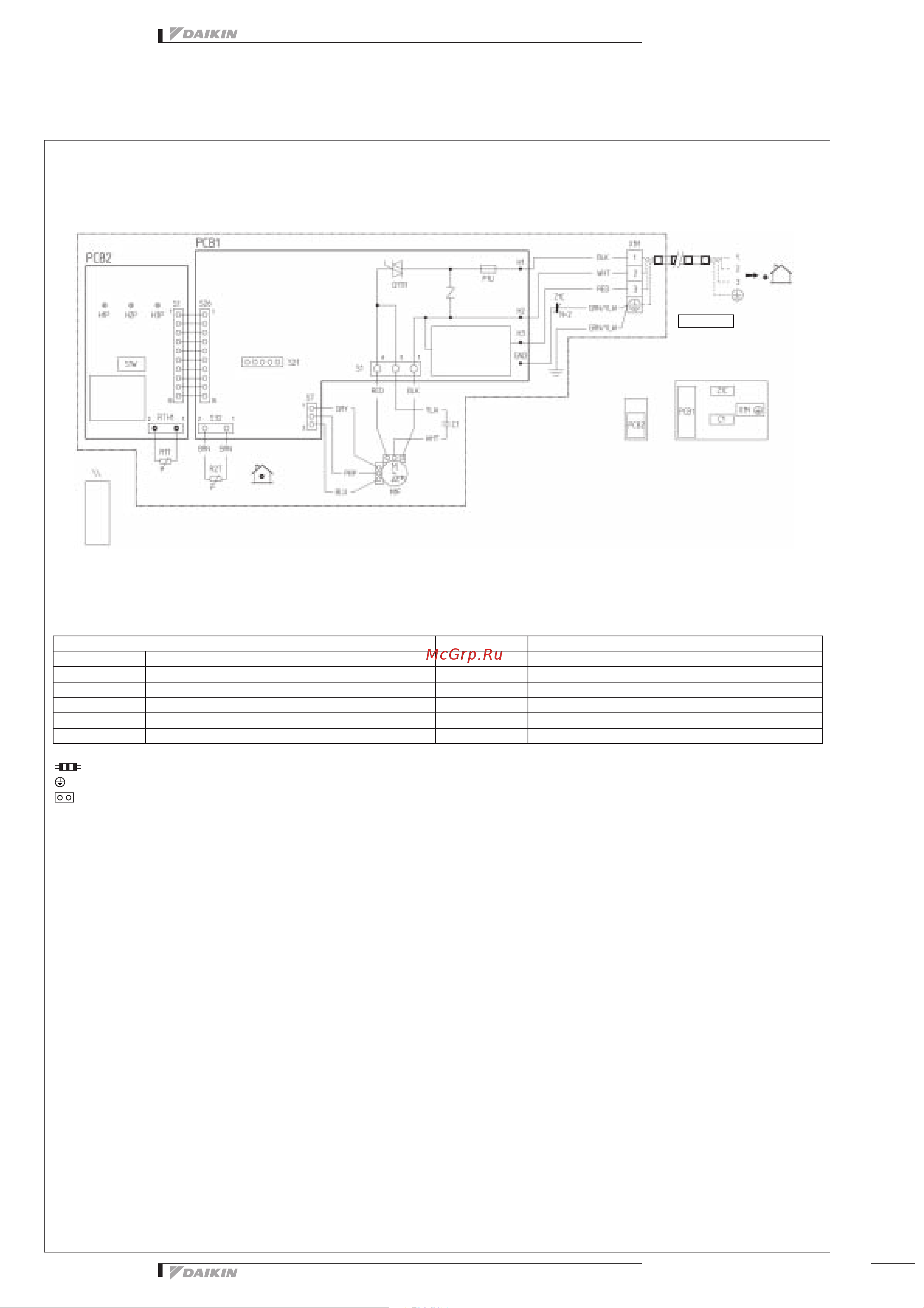 Daikin FDXS25E7VMB [11/14] Split sky ai