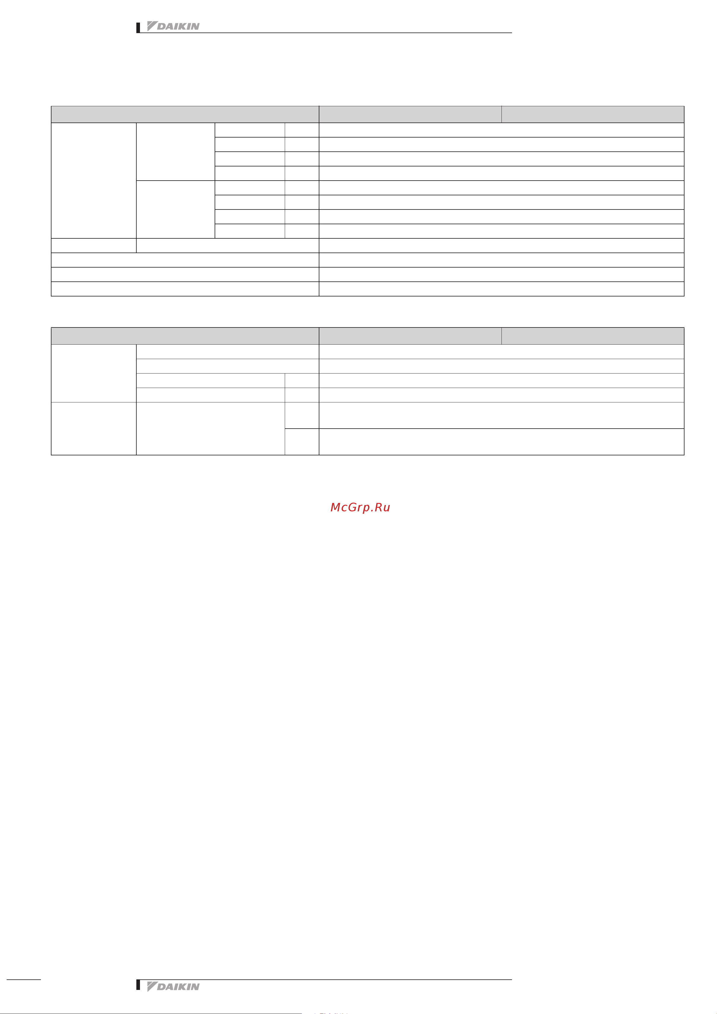 Daikin FDXS25E7VMB [6/14] Split sky ai
