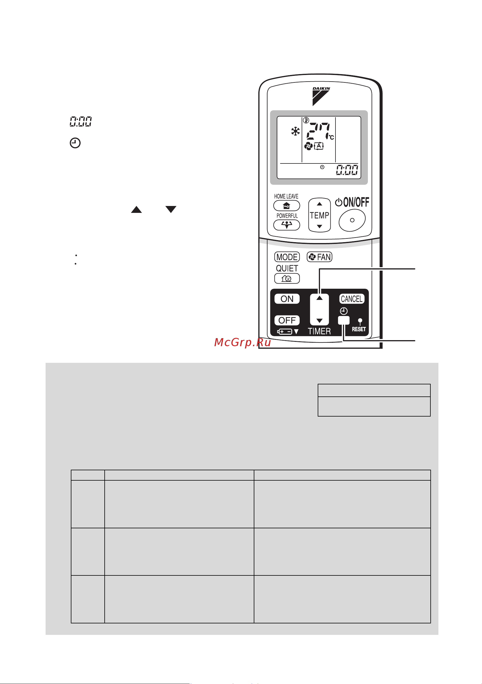 Daikin FDKS60C7VMB [10/28] If you are not going to use the air conditioner for a long period for example in spring or autumn turn the breaker off