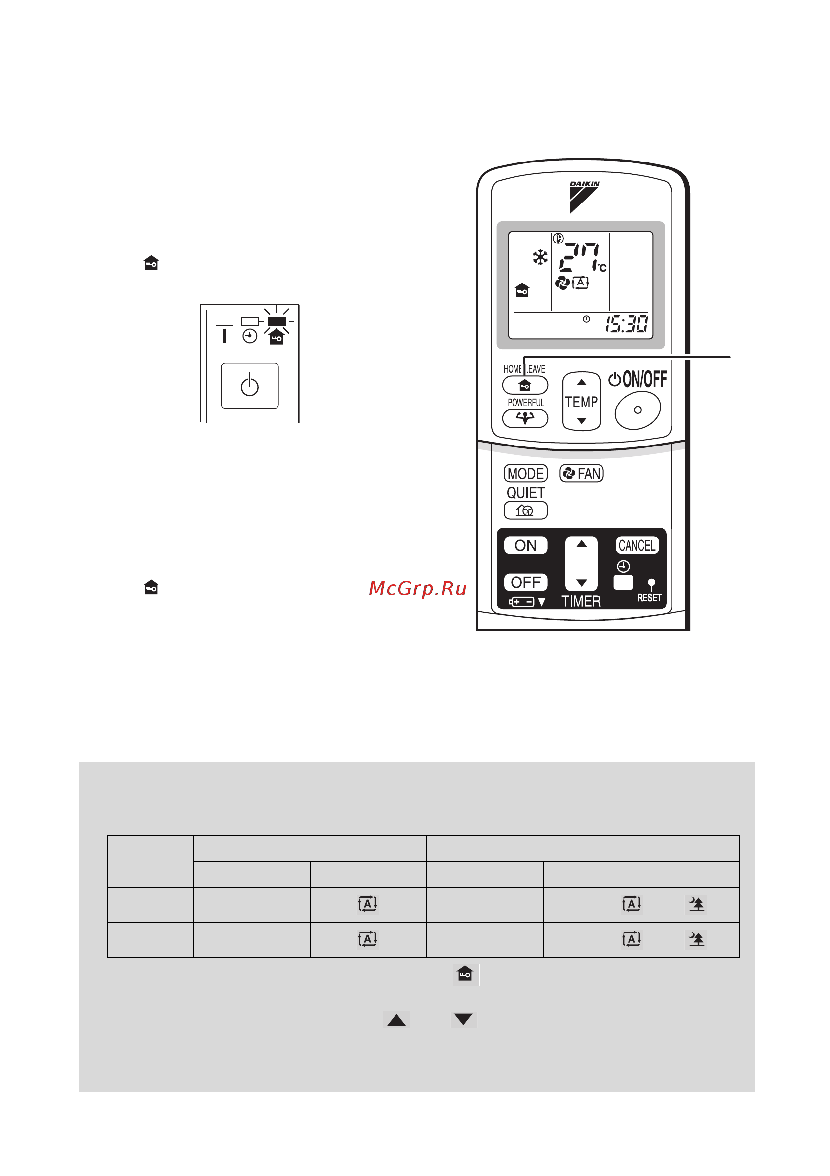 Daikin FDKS60C7VMB [15/28] Home leave operation