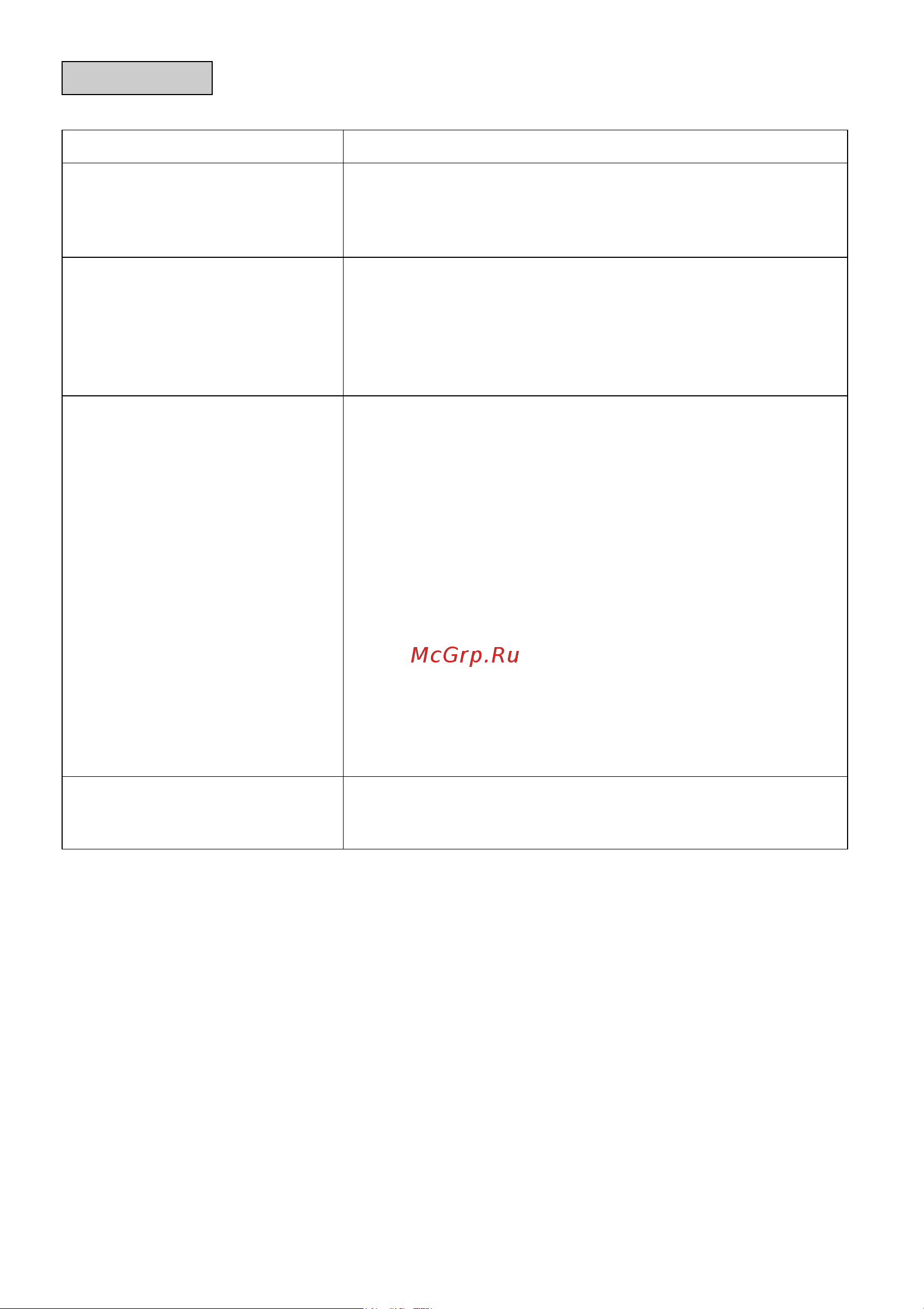 Daikin FDKS60C7VMB [24/28] Case check