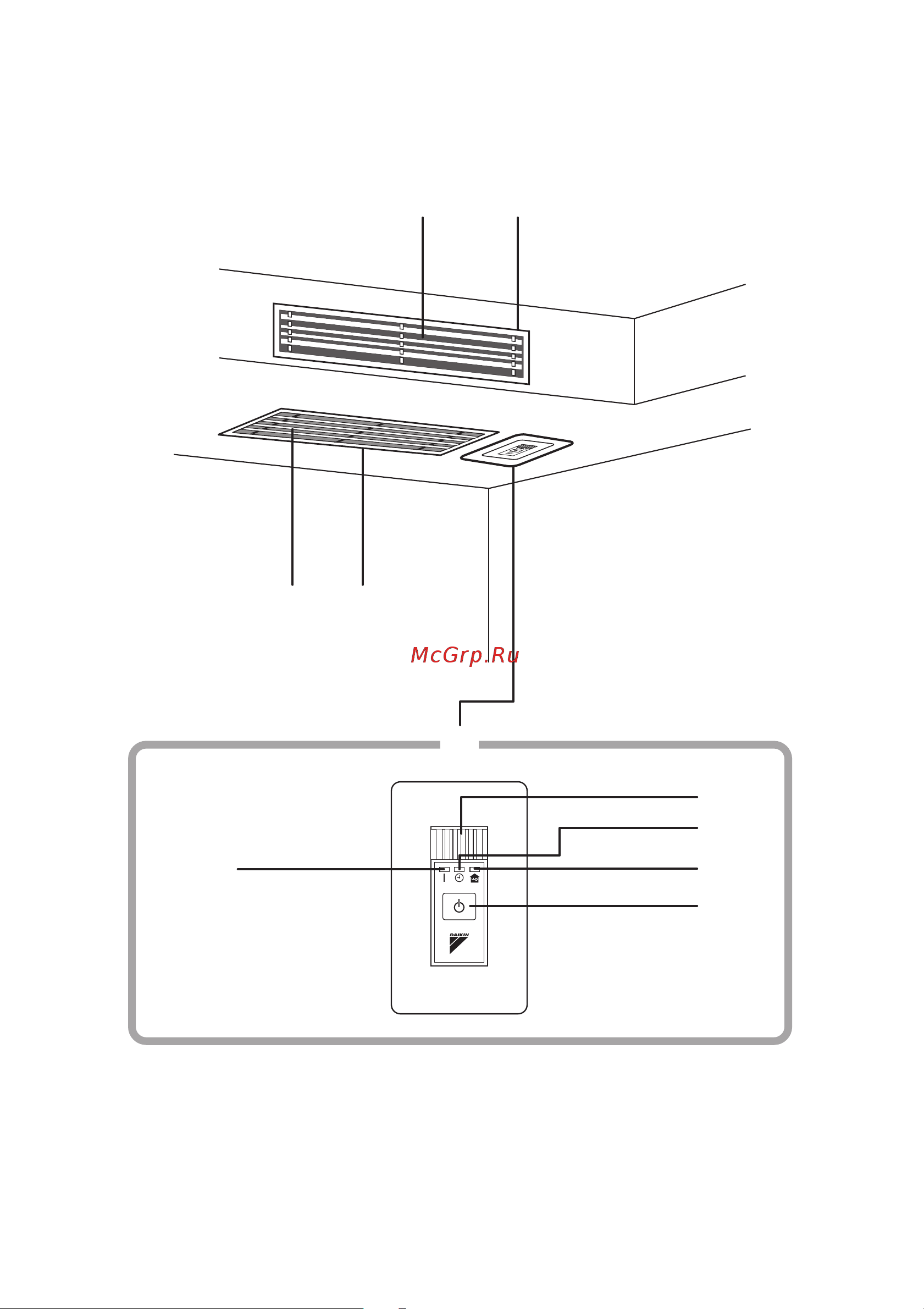 Daikin FDKS50C7VMB [5/28] Names of parts