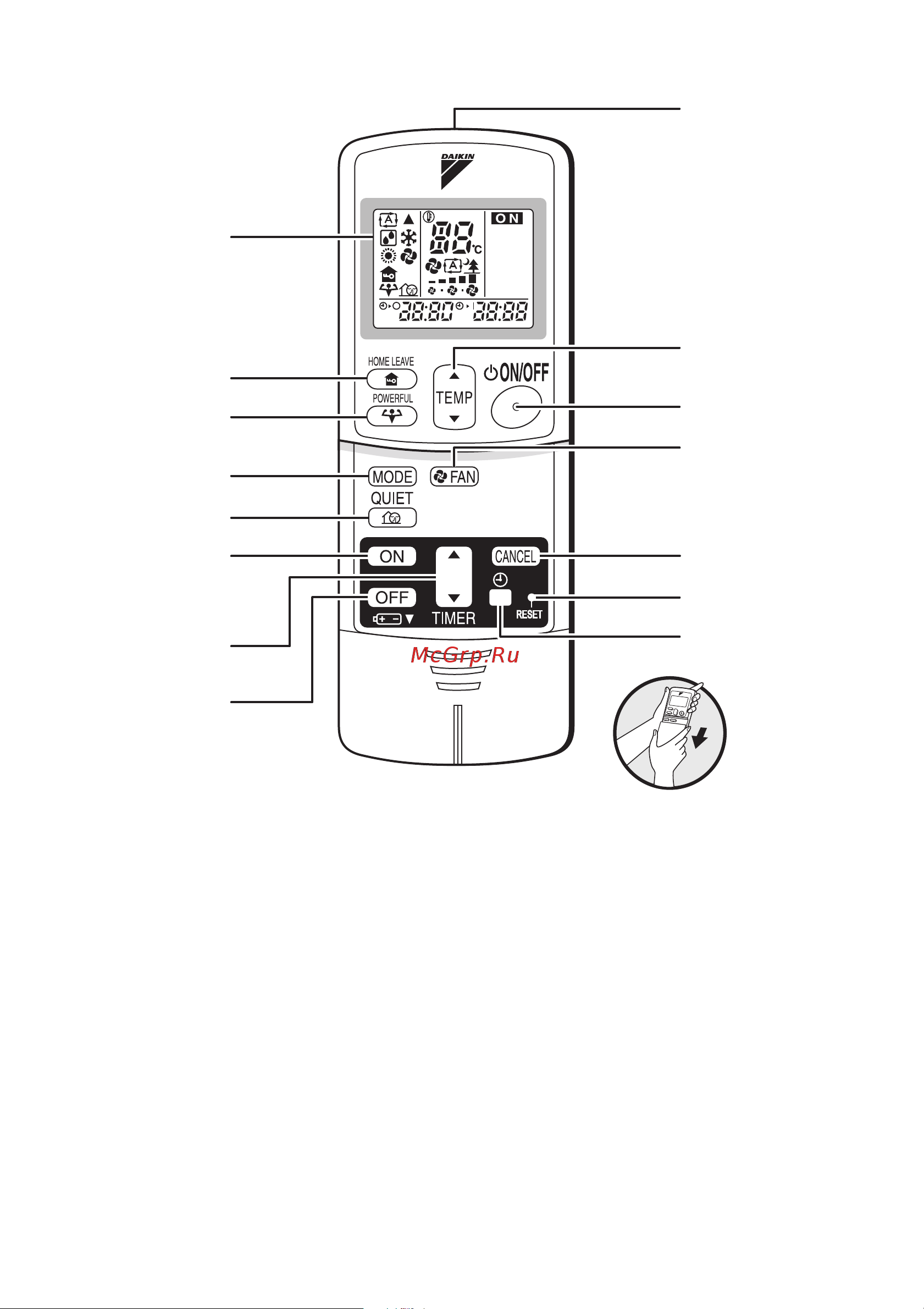 Daikin FDKS60C7VMB [7/28] Remote controller