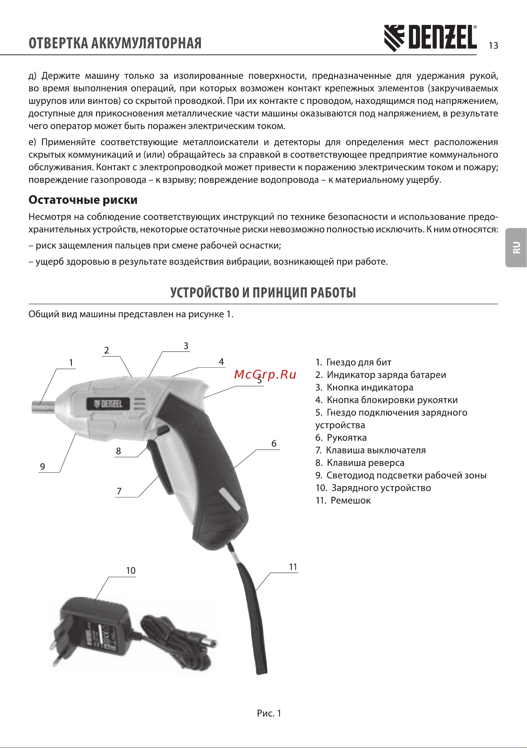 Denzel CSL-36-02 26002 [13/20] Устройство и принцип работы