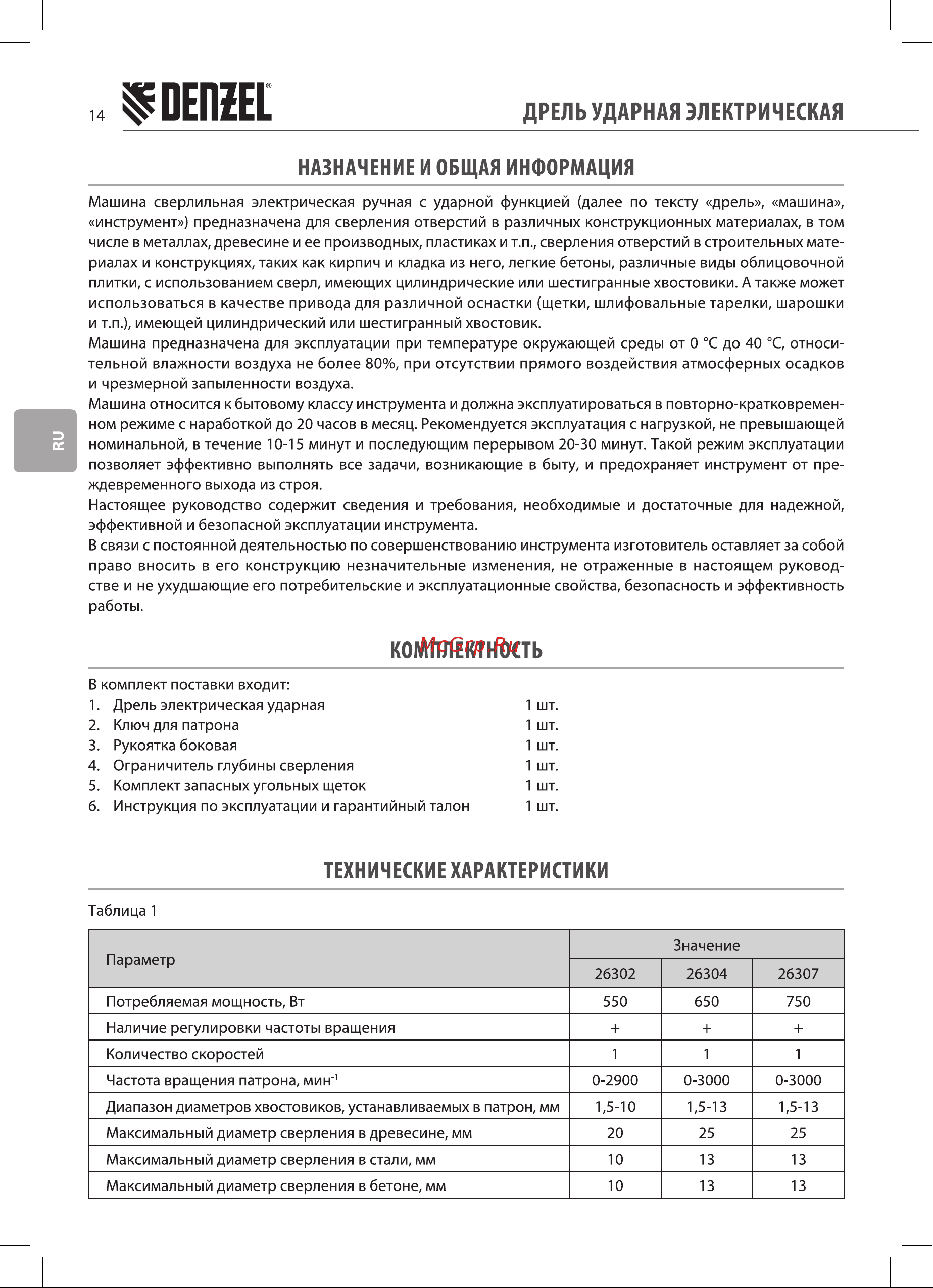 Denzel ID-550 (26302) [14/28] Технические характеристики