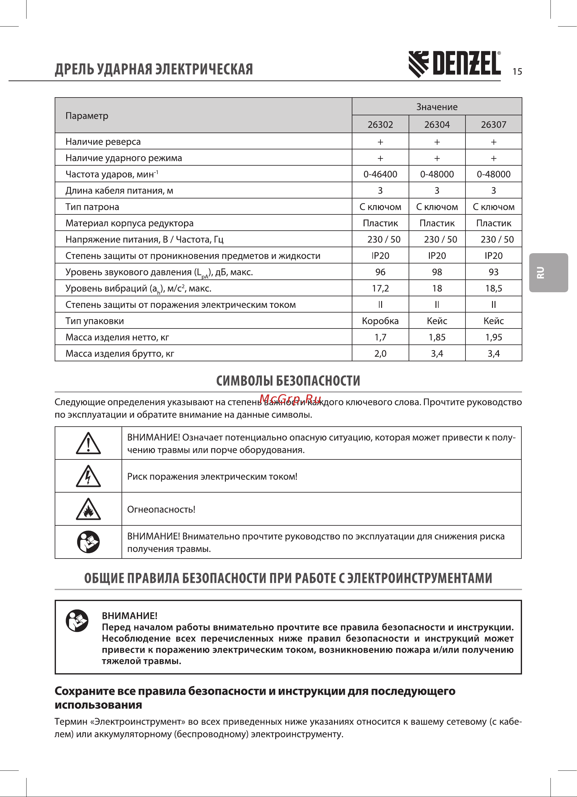 Denzel ID-550 (26302) [15/28] Пепне з
