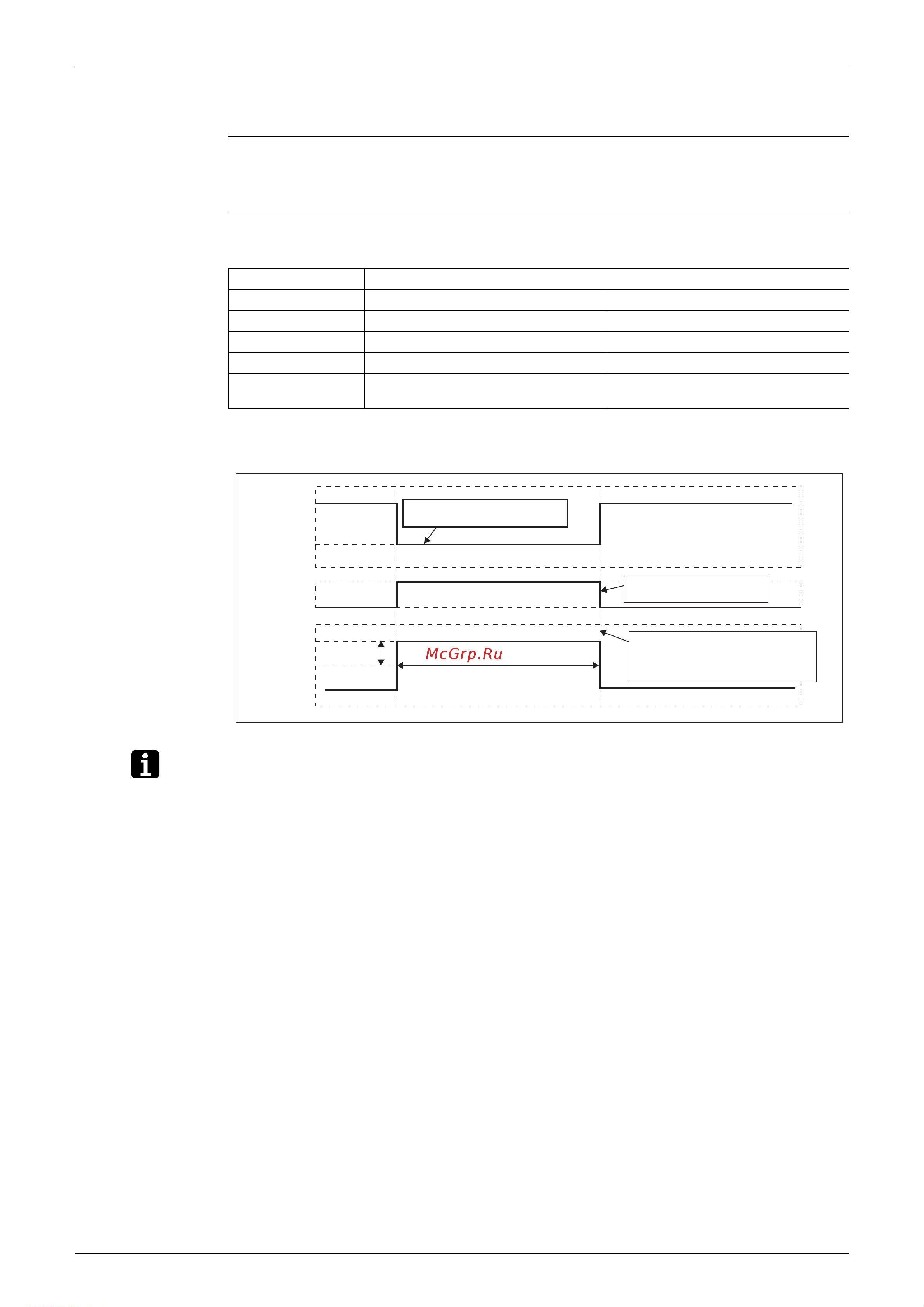 Daikin CTXS35K2V1B [104/302] Inverter powerful operation
