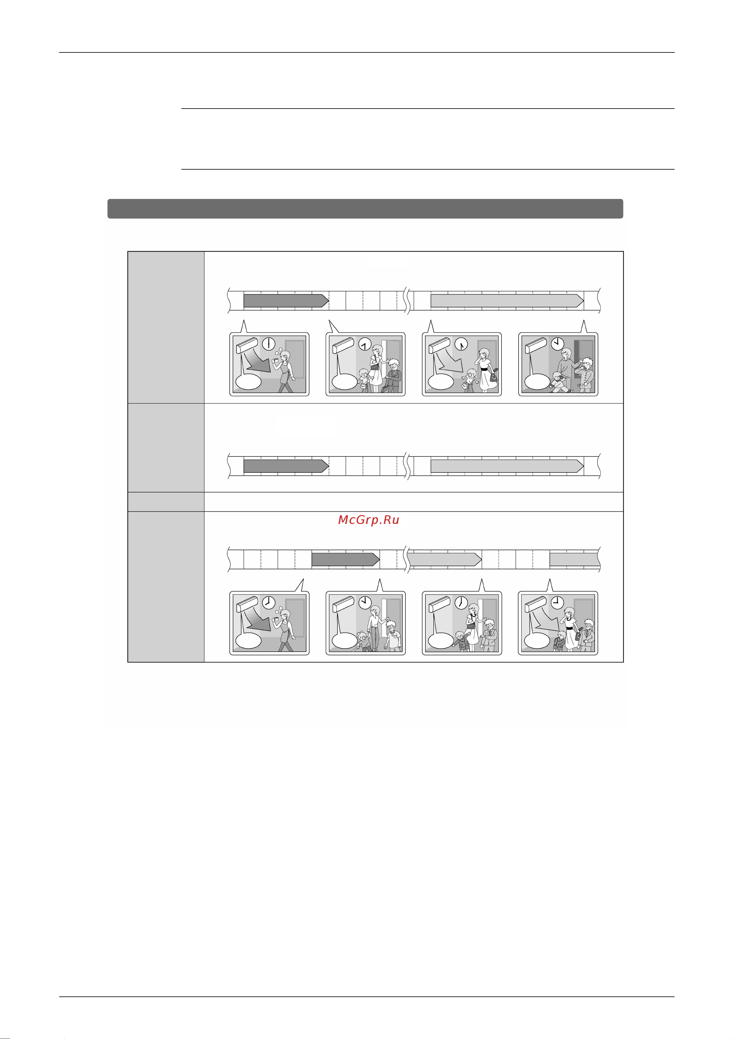 Daikin FFQ50B9V1B [108/302] Weekly timer operation