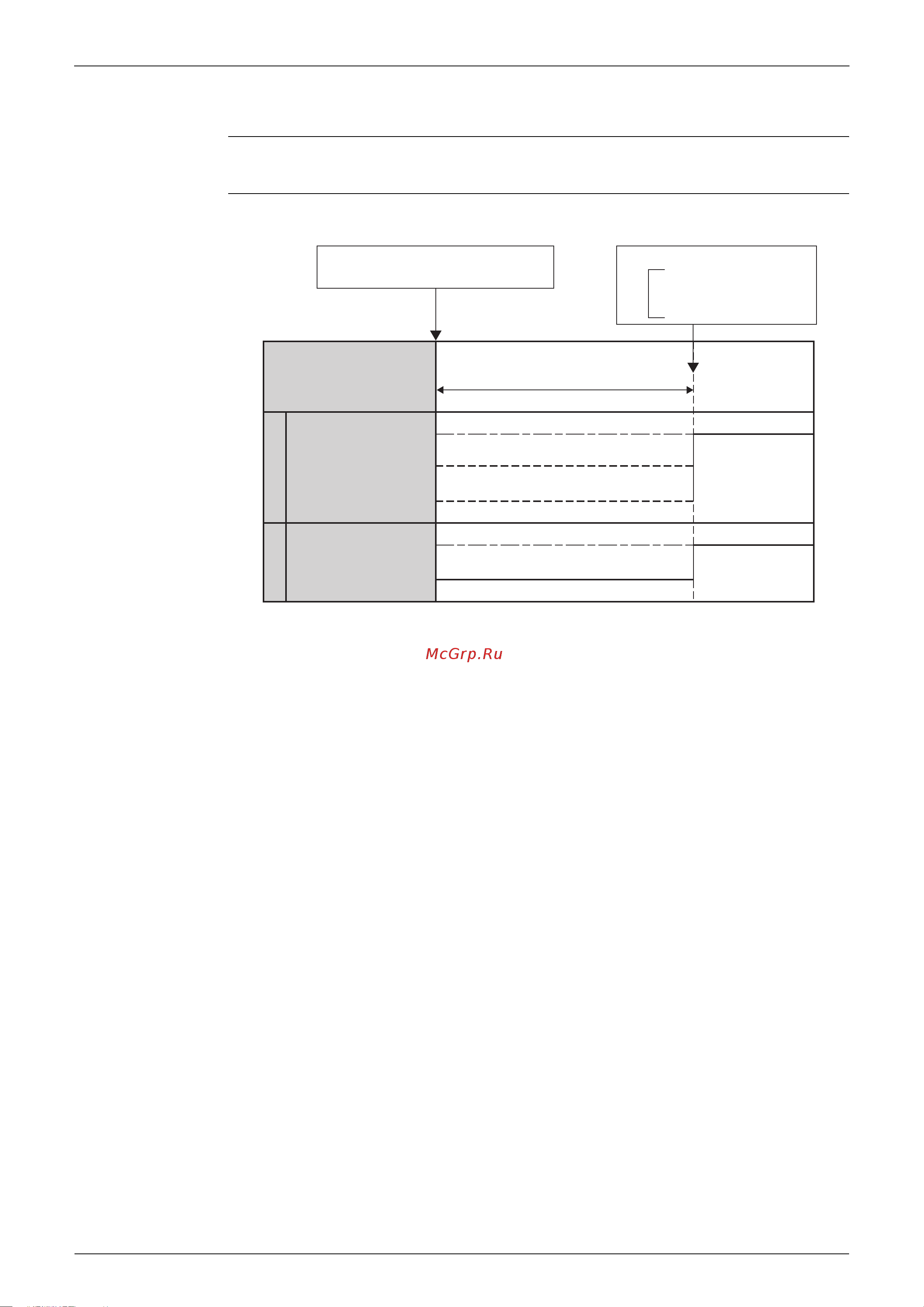Daikin FFQ35B9V1B [120/302] Hot start control in heating operation only