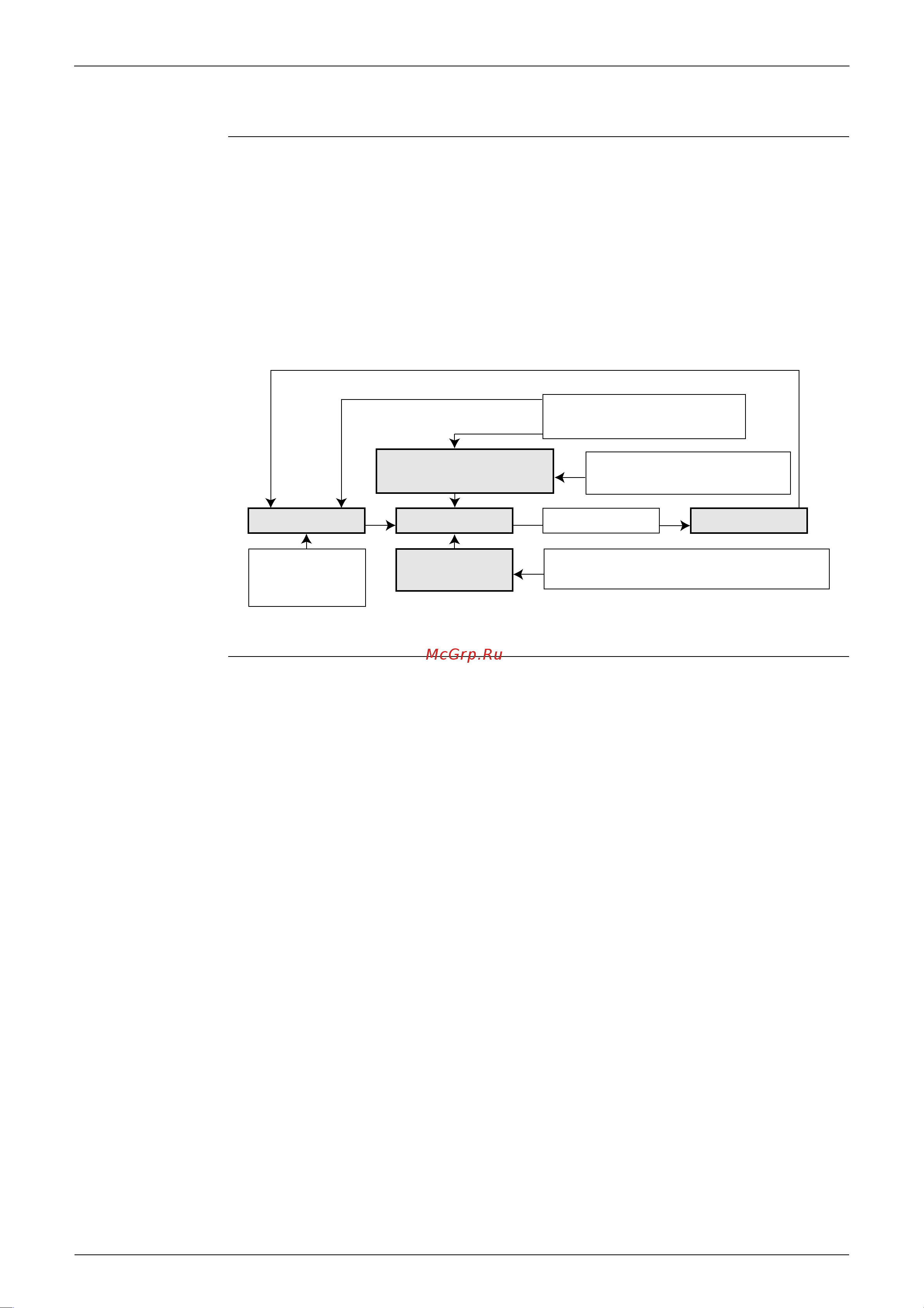 Daikin FTXS50J2V1B [124/302] Frequency control