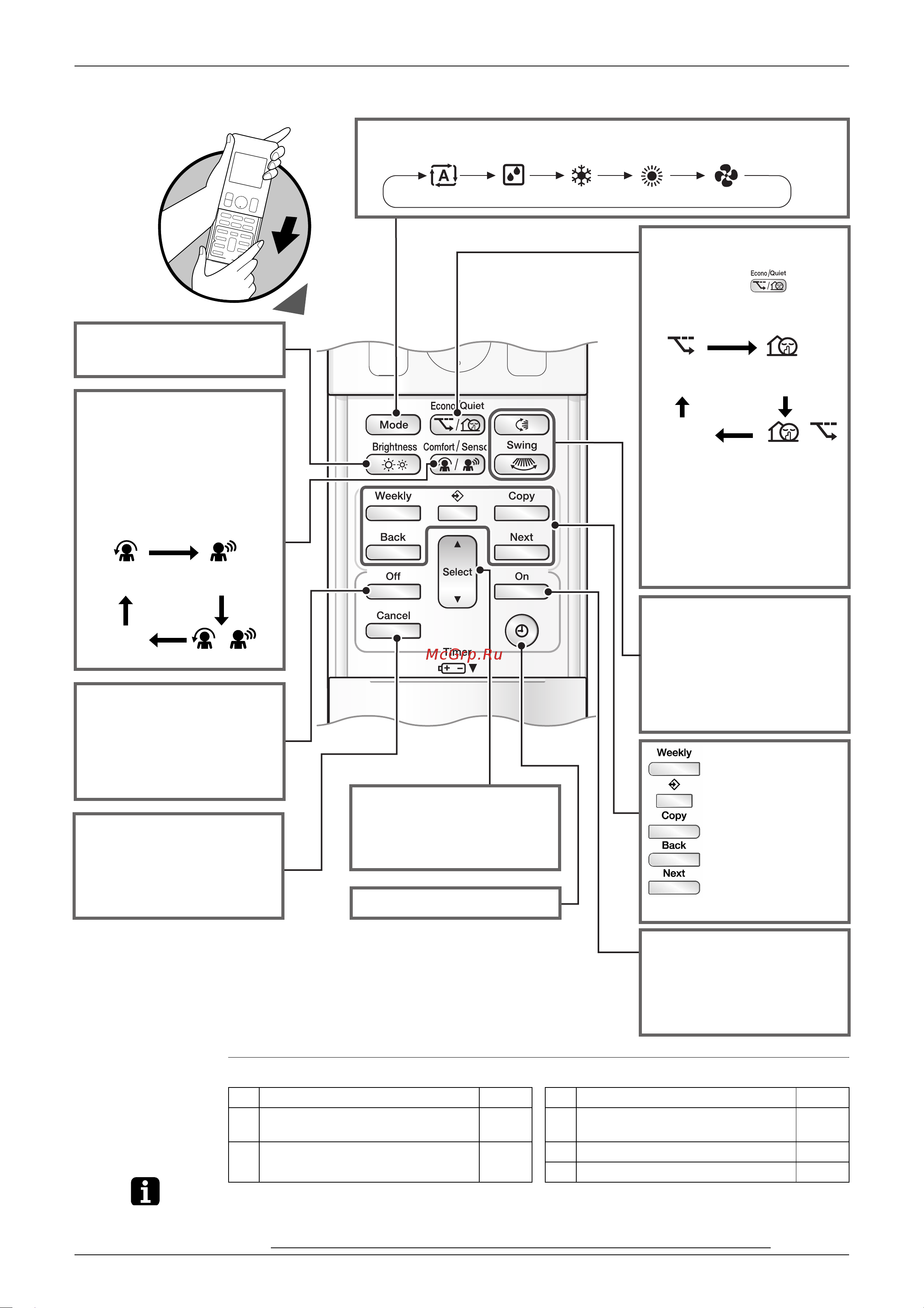 Daikin FTXS50J2V1B [143/302] Outdoor unit quiet button