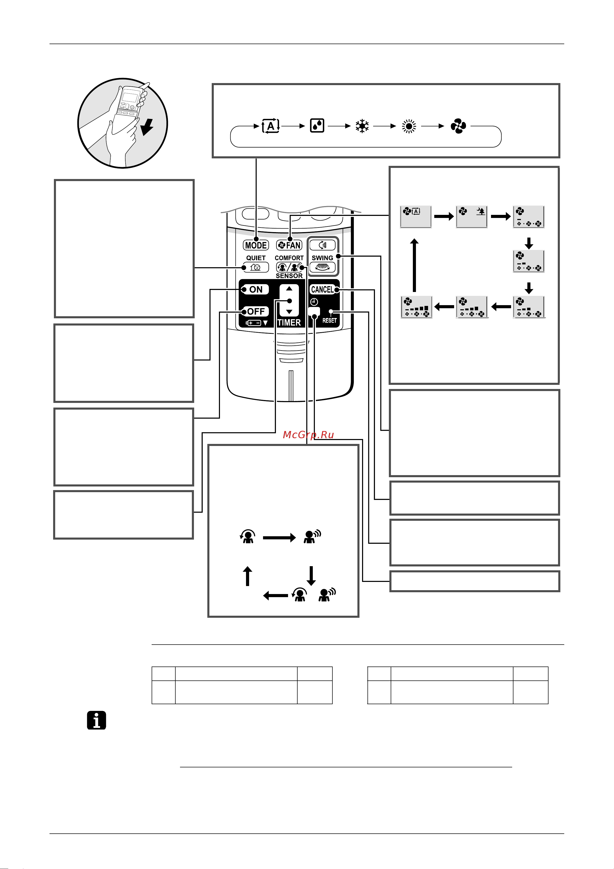 Daikin FTXS42J2V1B [147/302] Button