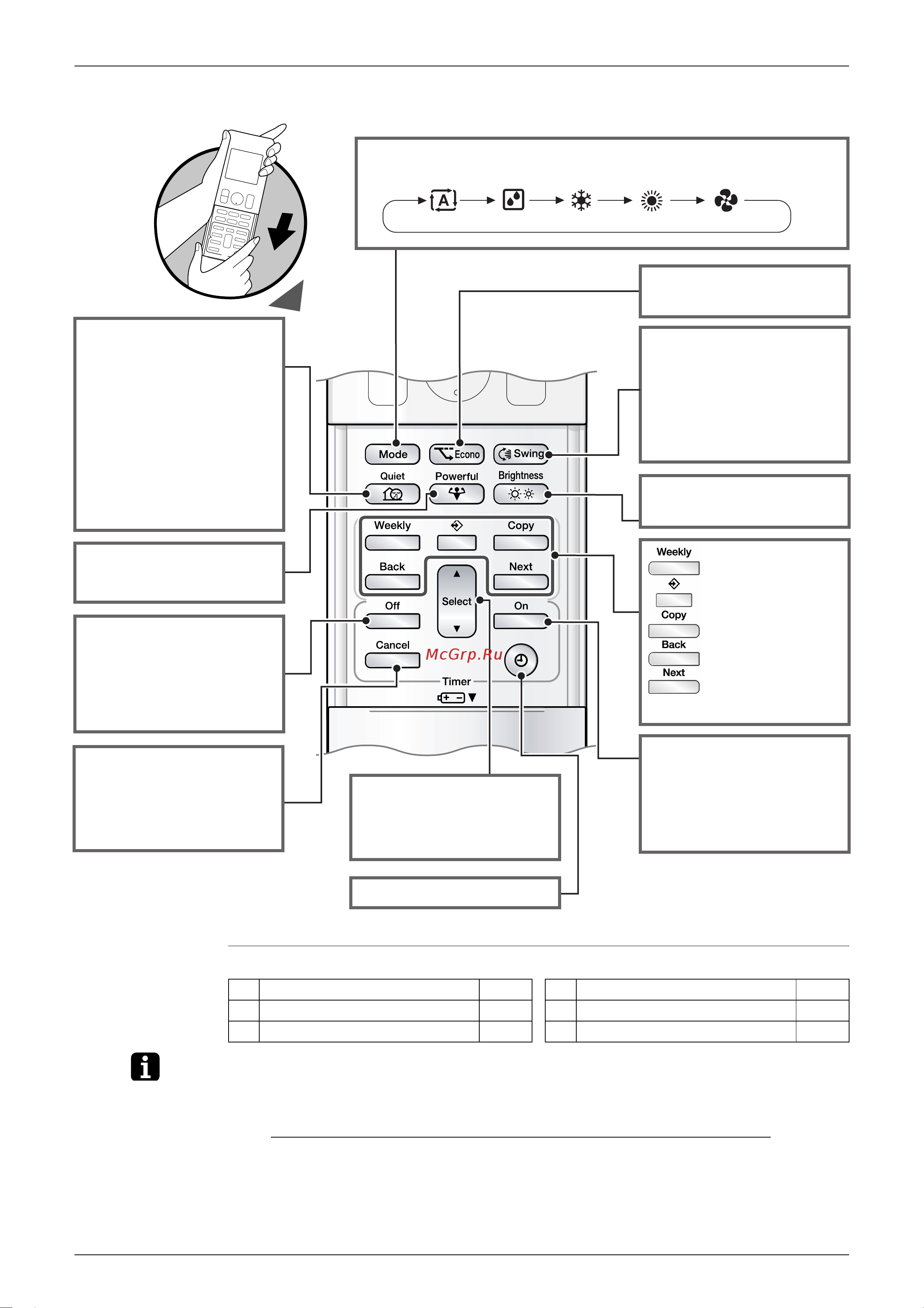 Daikin FTXS42J2V1B [149/302] Button