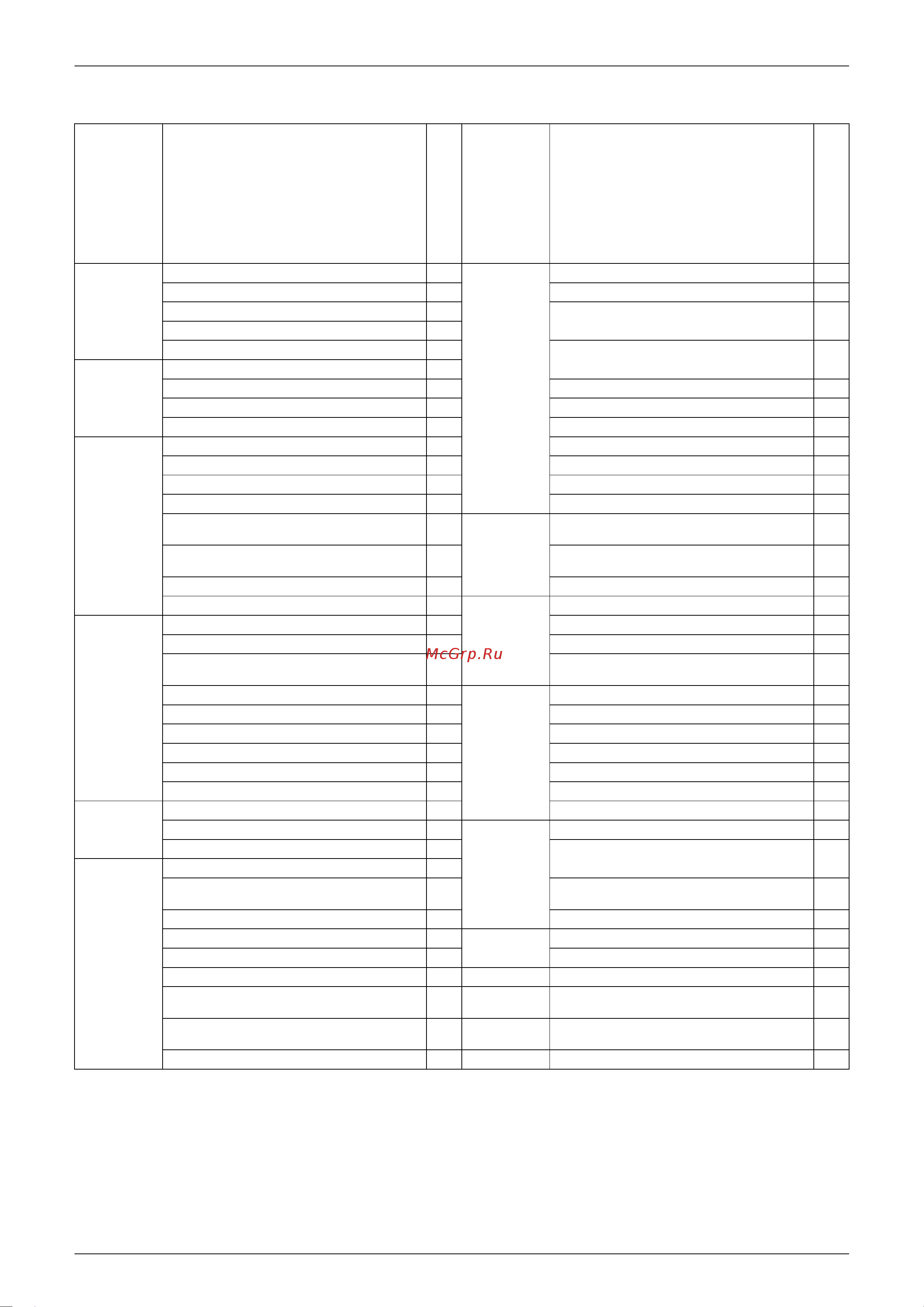 Daikin FTXS25J2V1B [15/302] List of functions 4