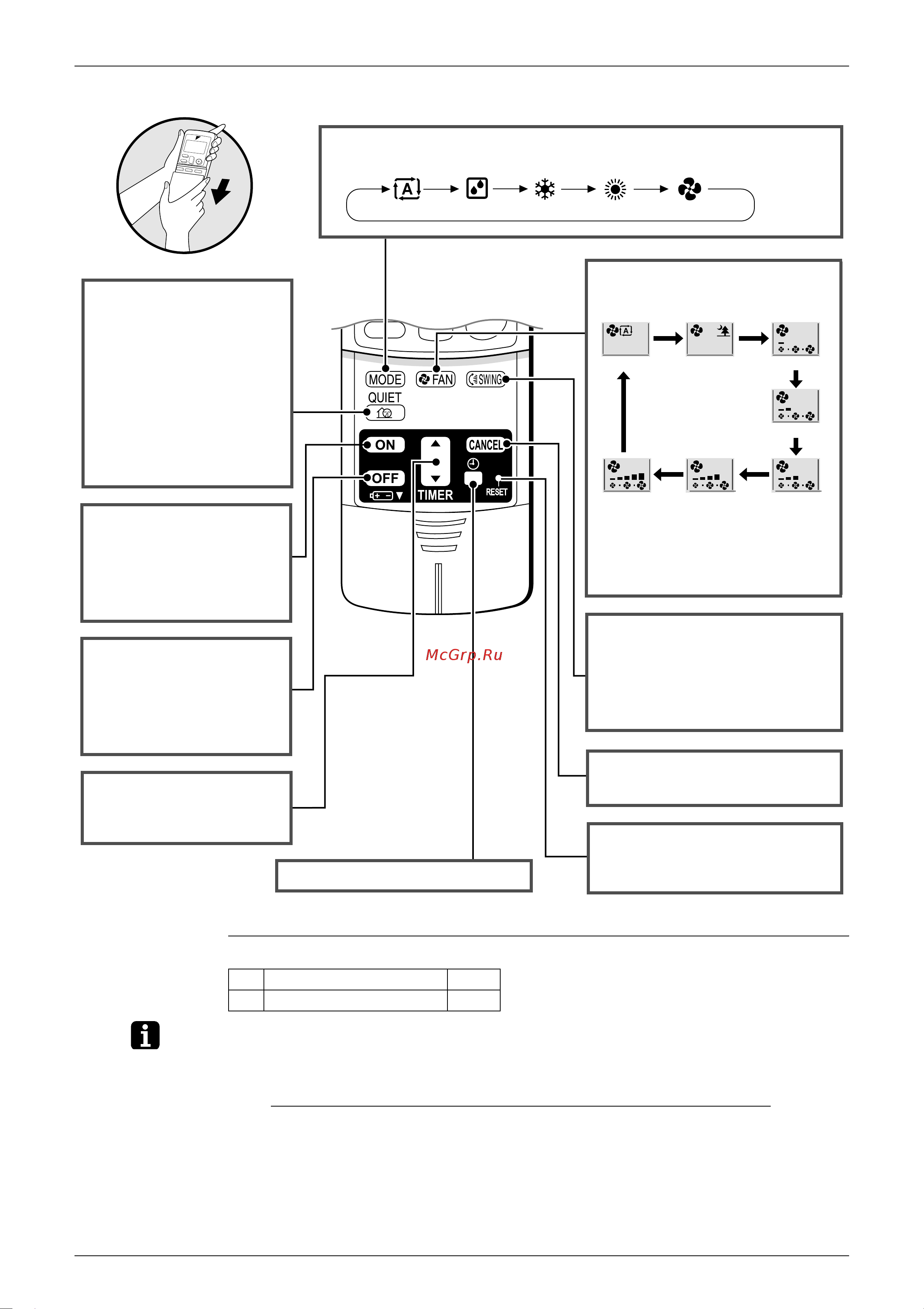Daikin FFQ50B9V1B [153/302] Button