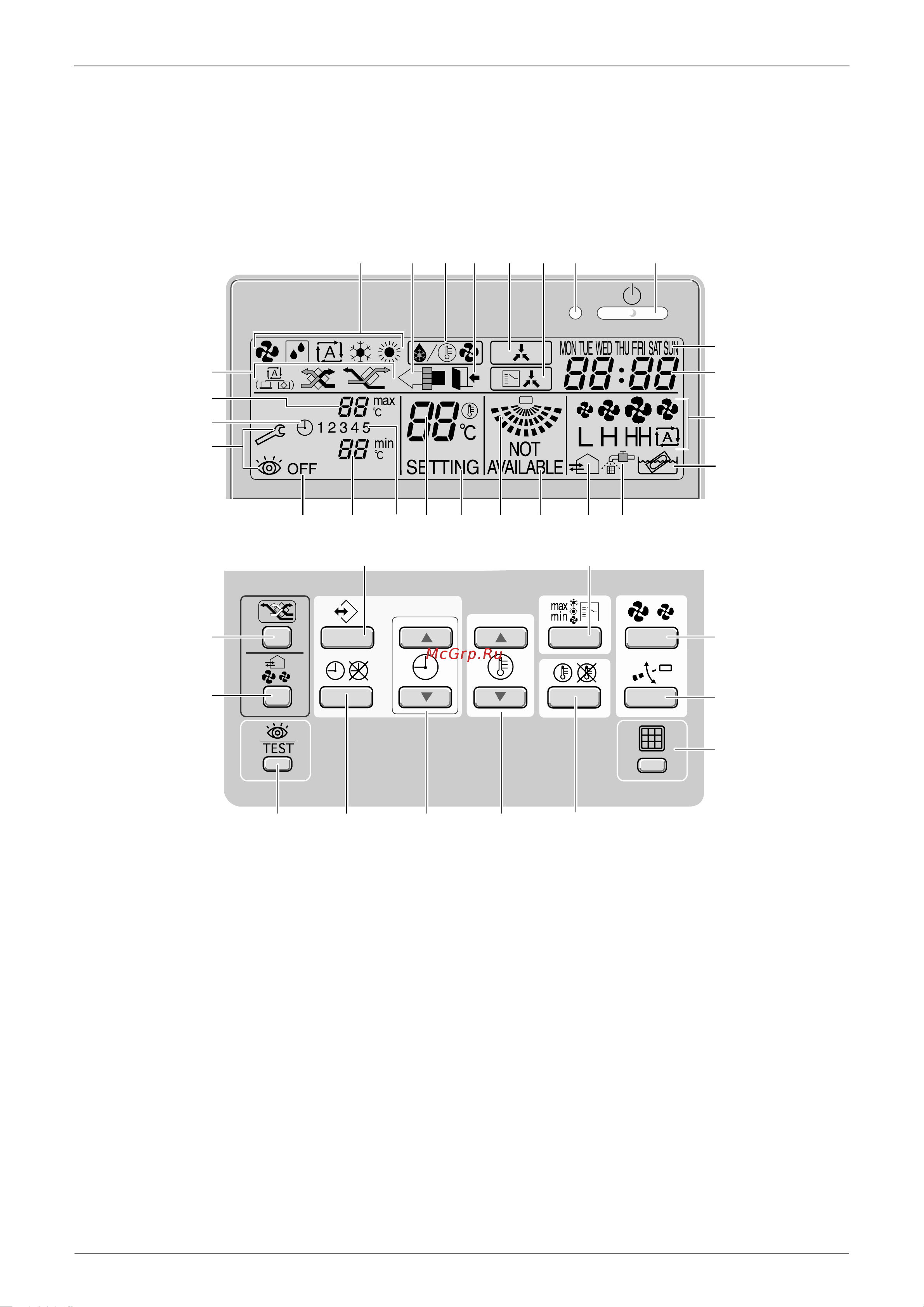 Daikin FCQG60FVEB [156/302] Sa indoor unit