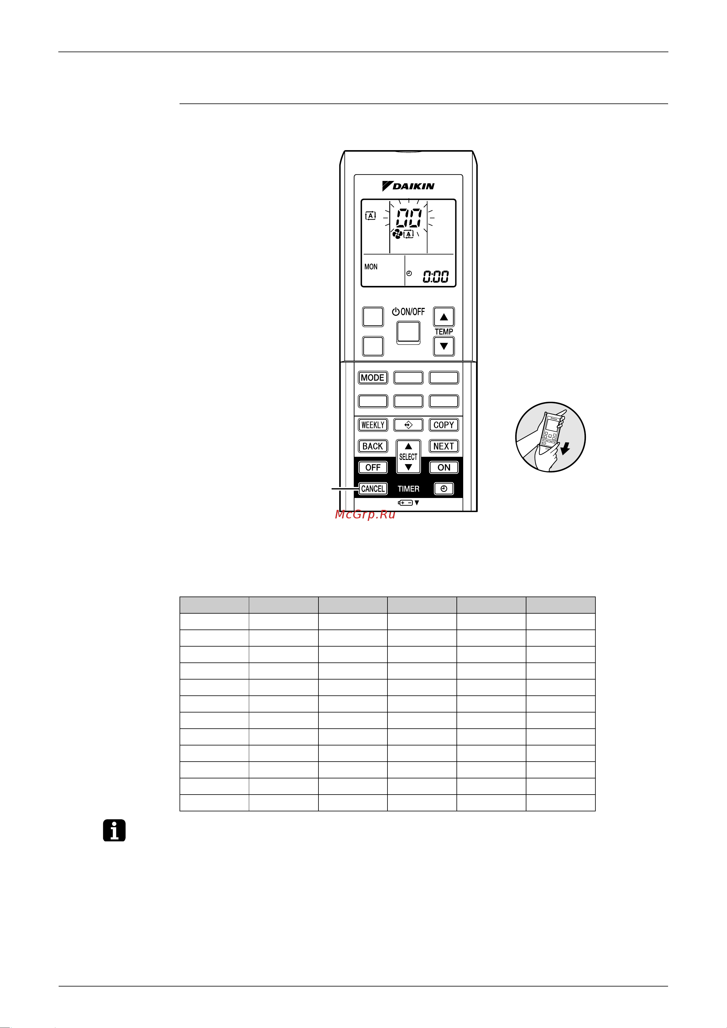 Daikin FHQ50BWV1B [168/302] Arc452 series remote controller