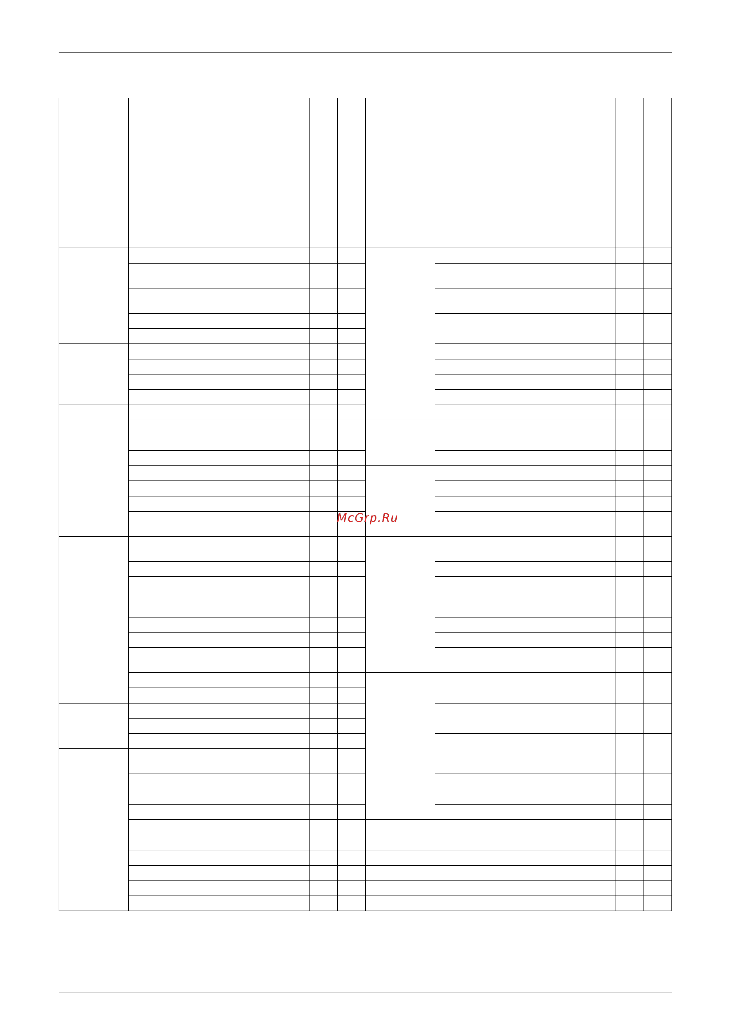 Daikin FTXS25J2V1B [18/302] List of functions