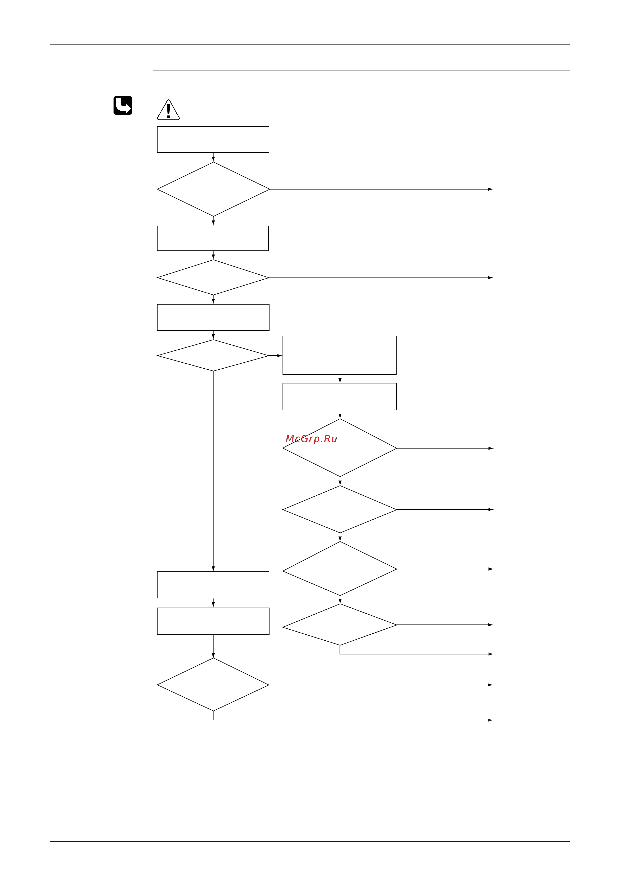 Daikin FTXS50J2V1B [185/302] Troubleshooting