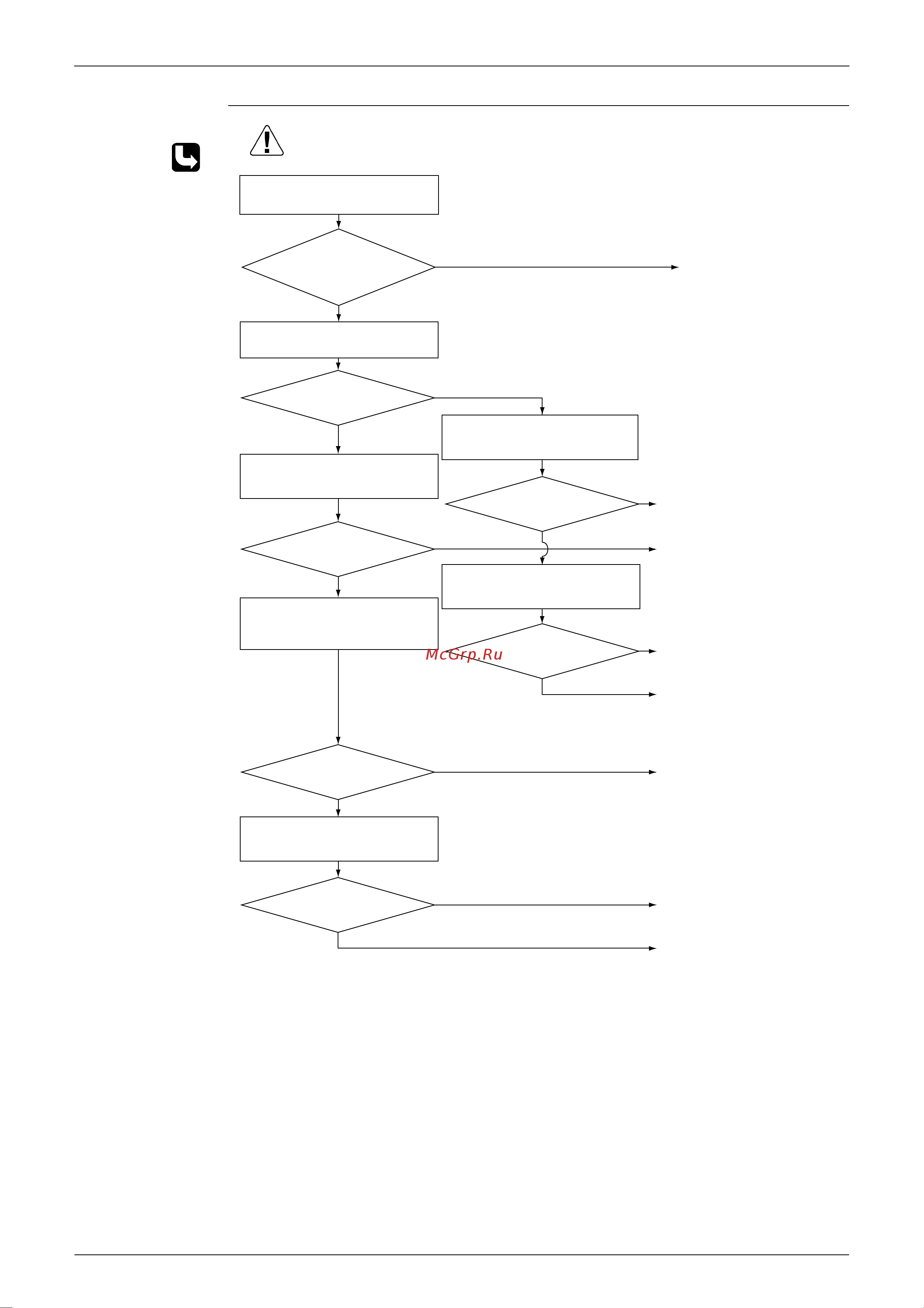Daikin FCQG60FVEB [188/302] Troubleshooting