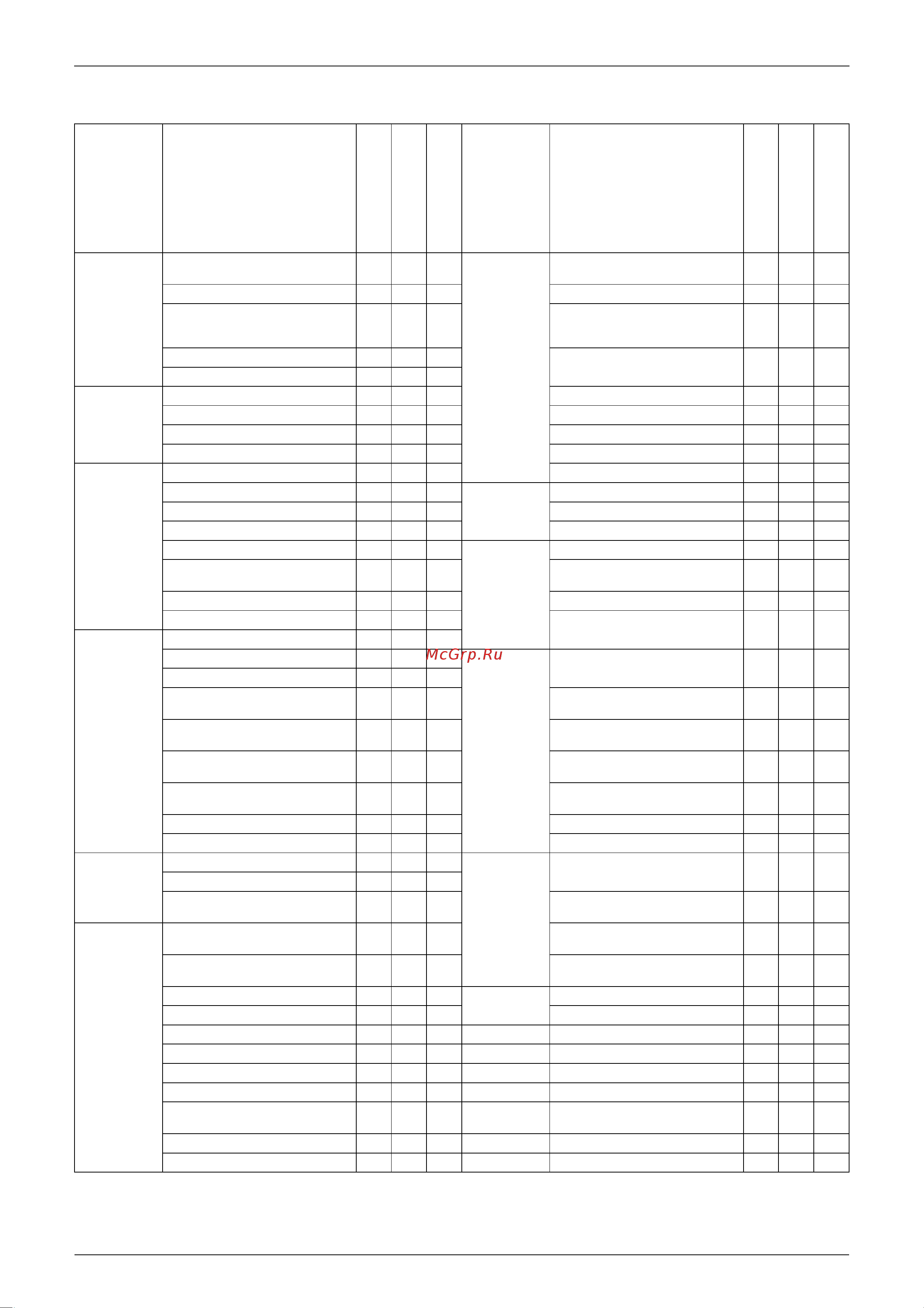 Daikin FTXS25J2V1B [20/302] List of functions