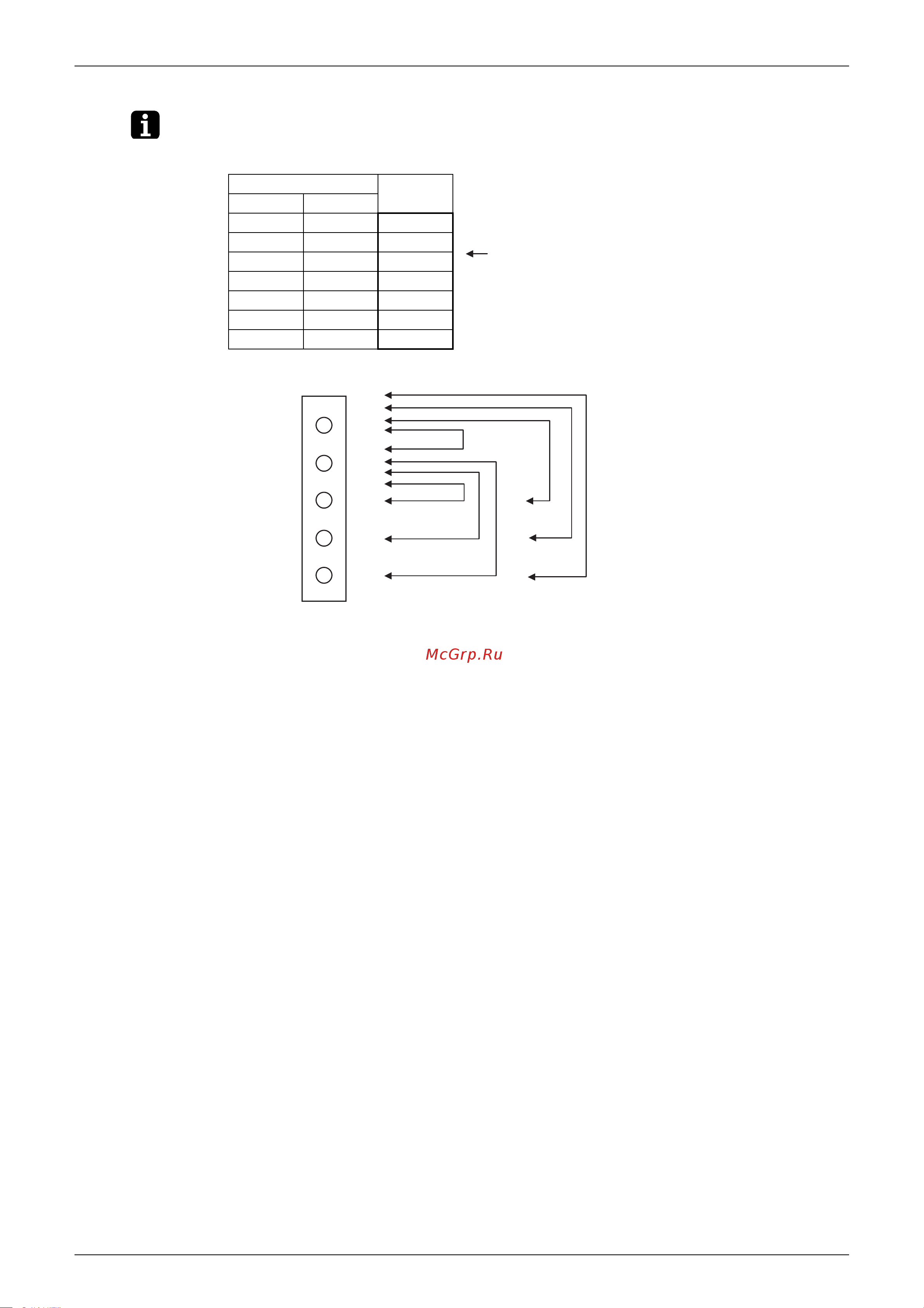 Daikin FTXS50J2V1B [203/302] Note check the resistance between each pin with the fan motor connector disconnected criterion value higher than 1 ω on the basis of gnd and vcc