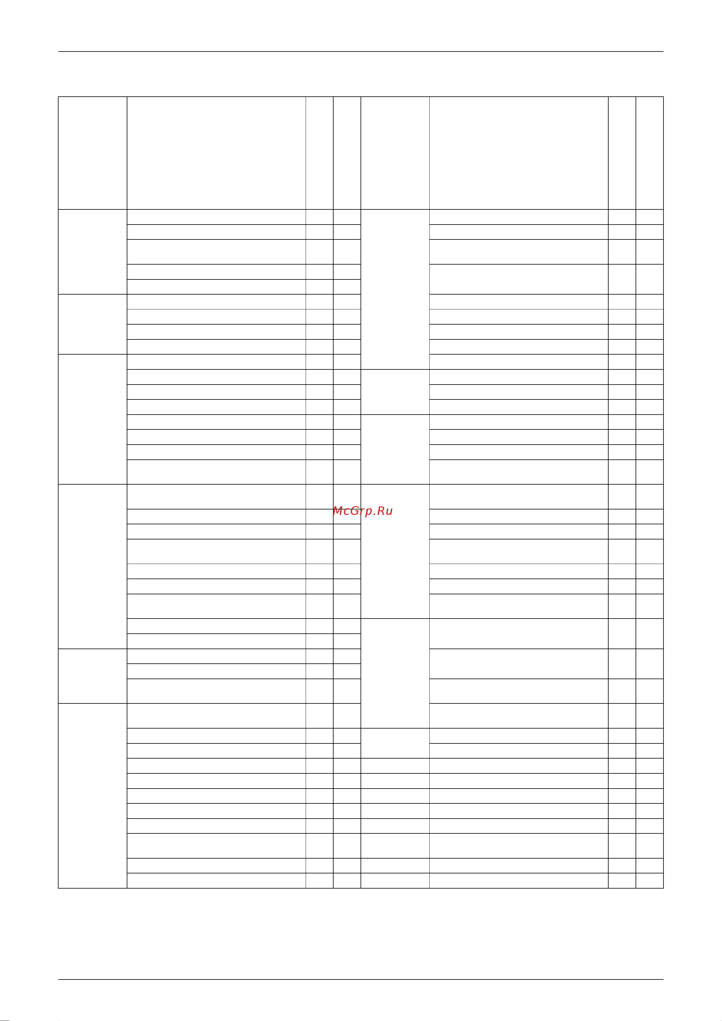 Daikin FFQ50B9V1B [21/302] List of functions 10
