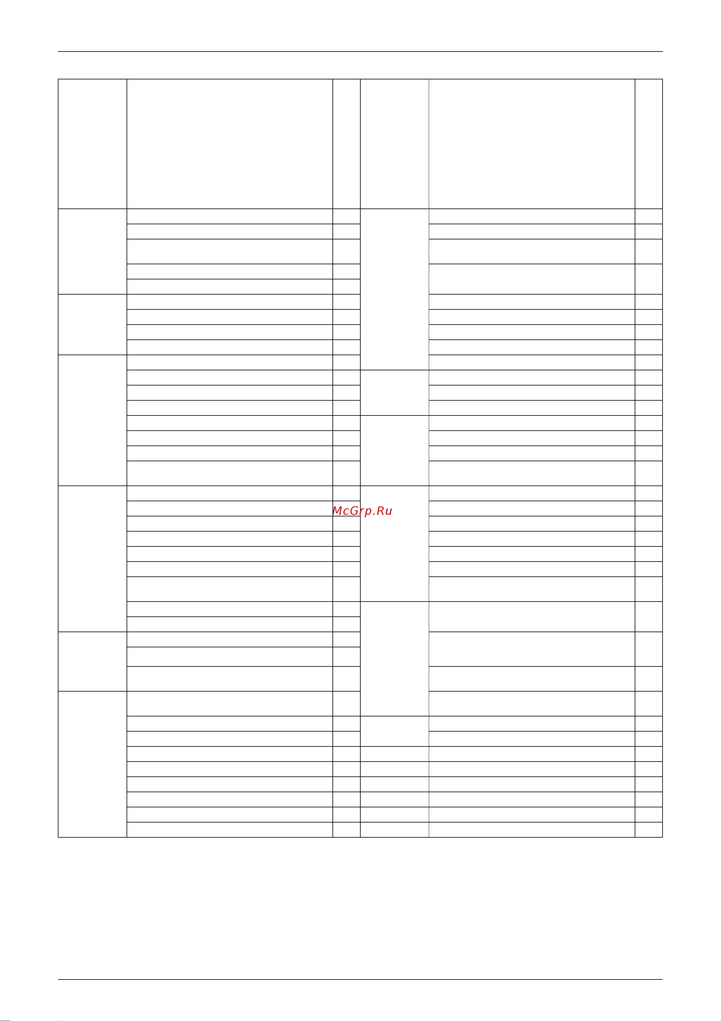 Daikin FTXS42J2V1B [22/302] List of functions