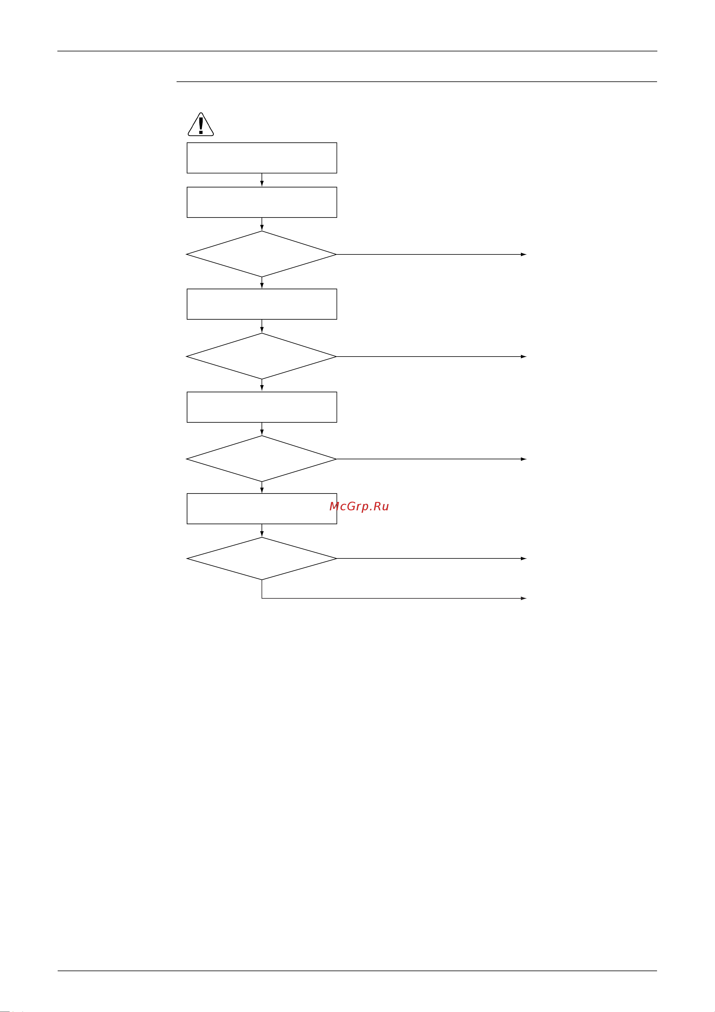 Daikin FFQ35B9V1B [228/302] Troubleshooting