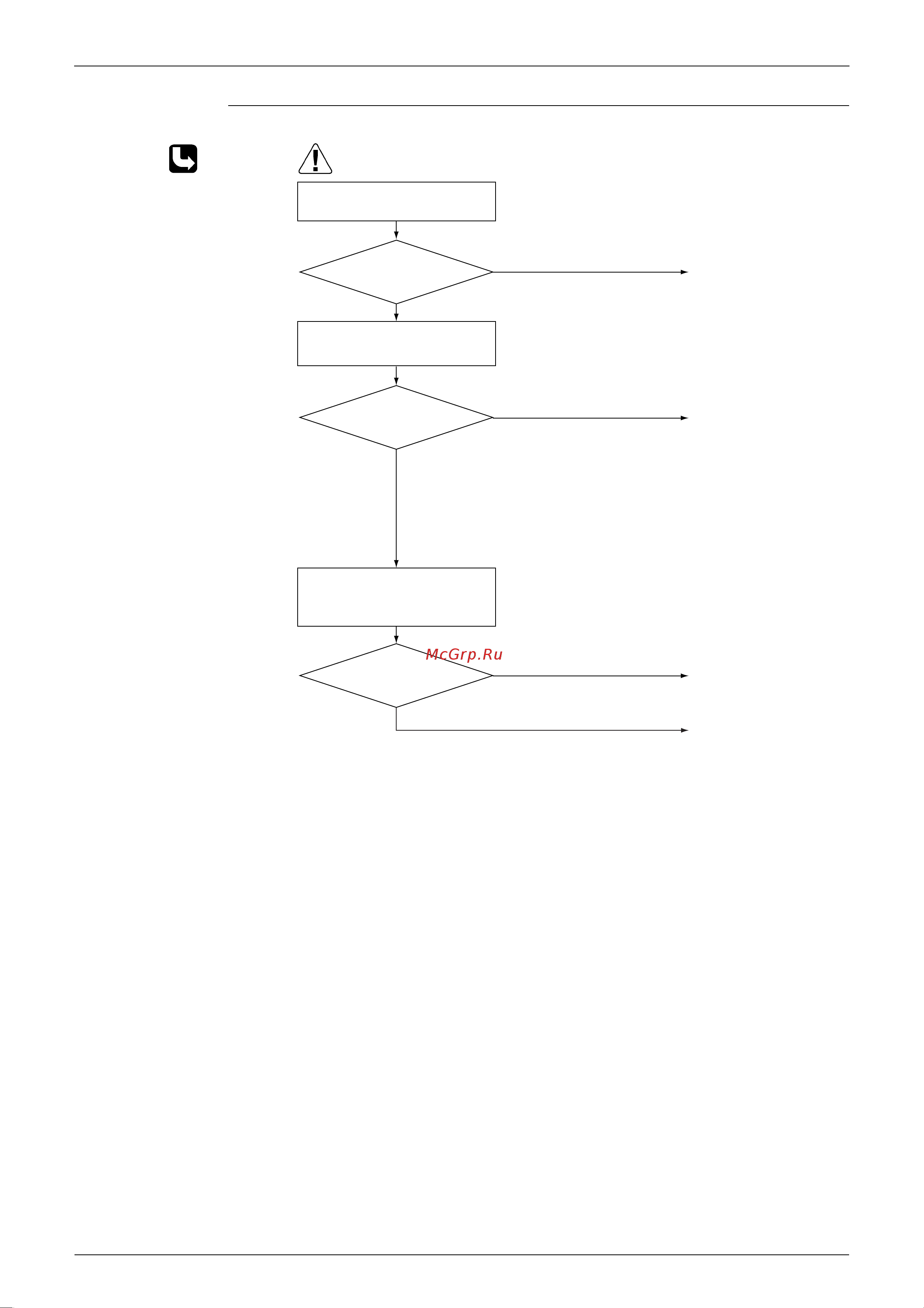 Daikin FCQG50FVEB [234/302] Troubleshooting