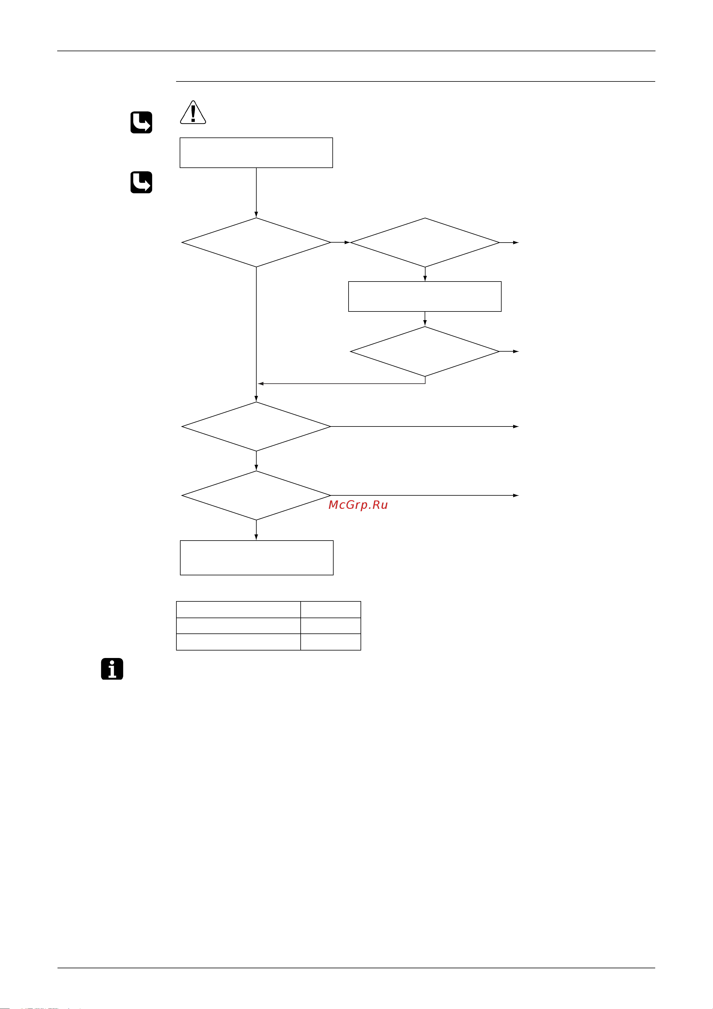 Daikin FTXS42J2V1B [238/302] Troubleshooting