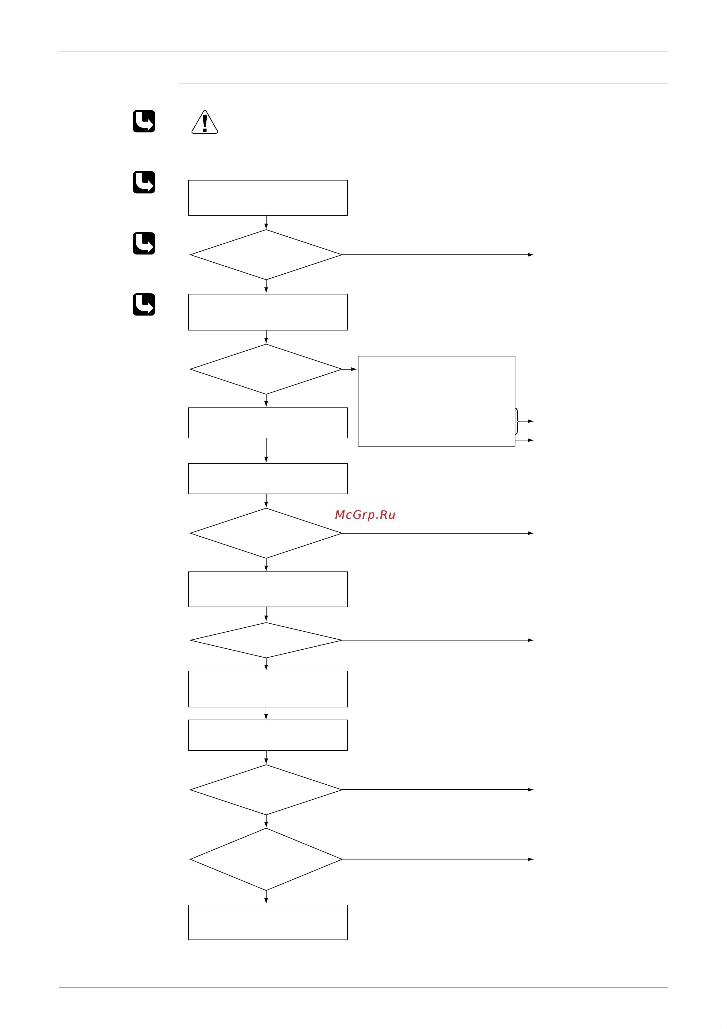 Daikin FTXS42J2V1B [240/302] Troubleshooting
