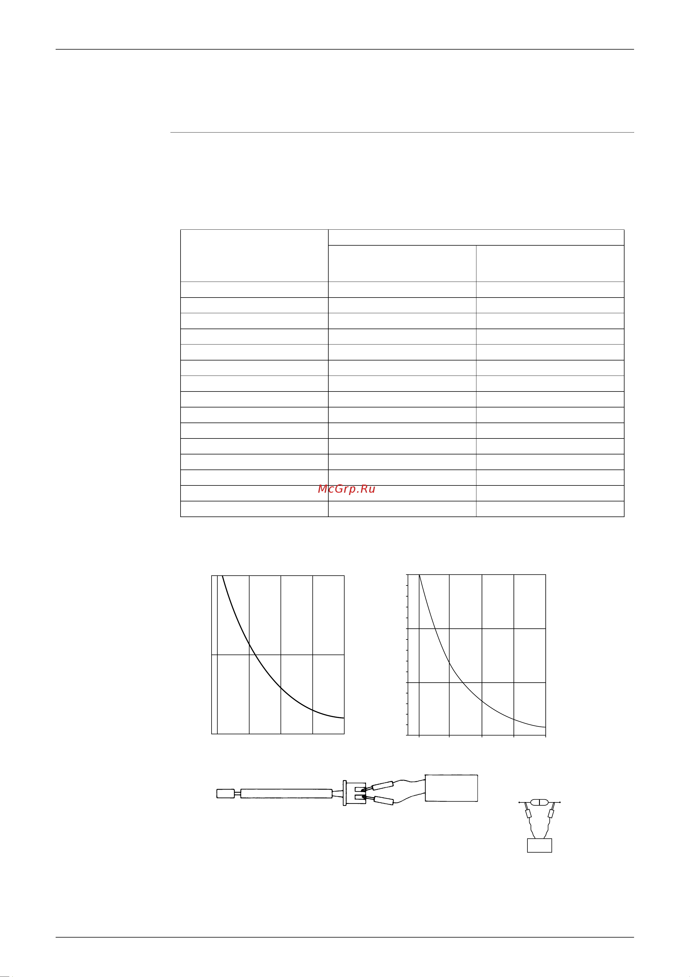 Daikin FTXS42J2V1B [241/302] Thermistor resistance check