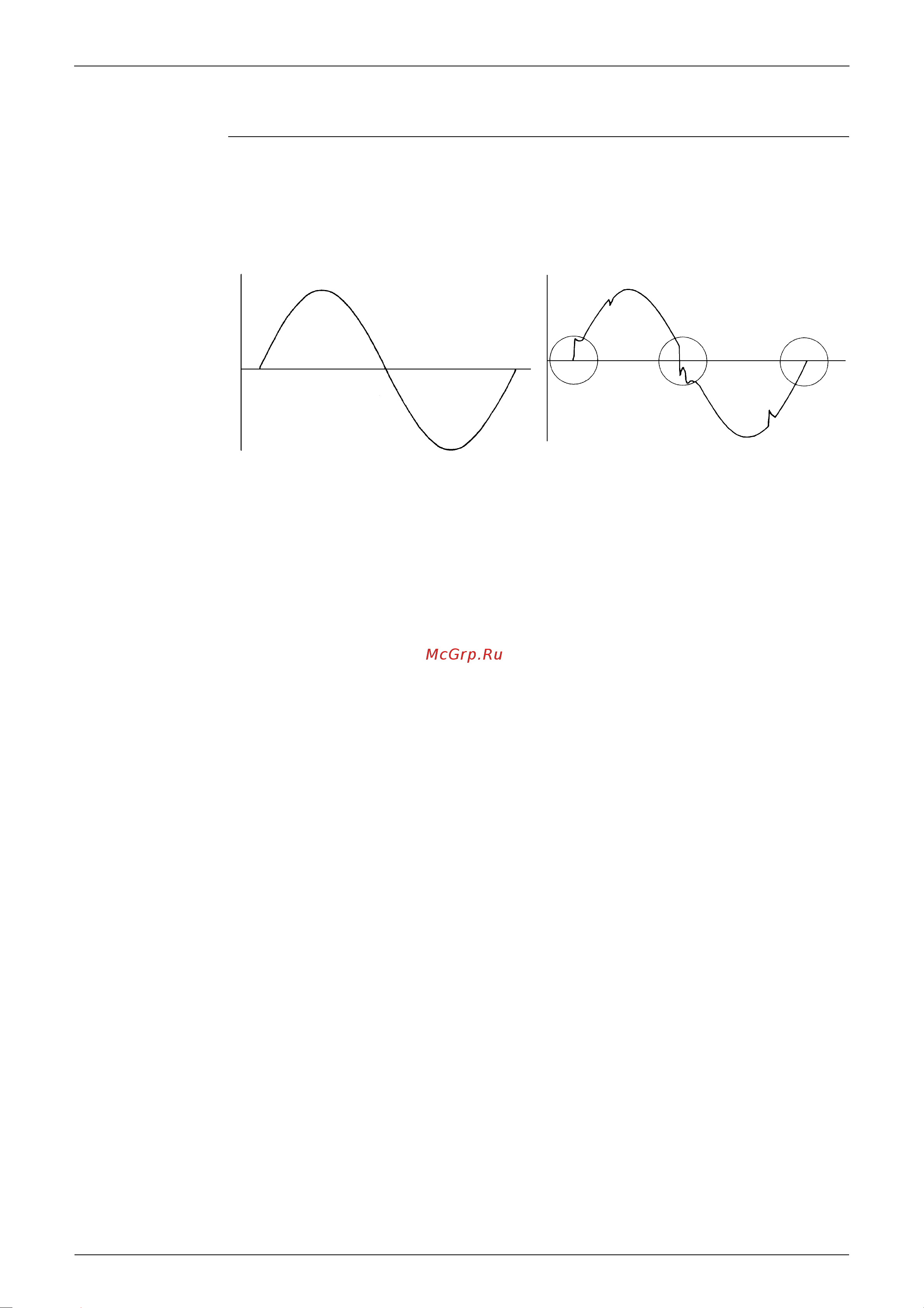 Daikin FFQ50B9V1B [244/302] Power supply waveform check