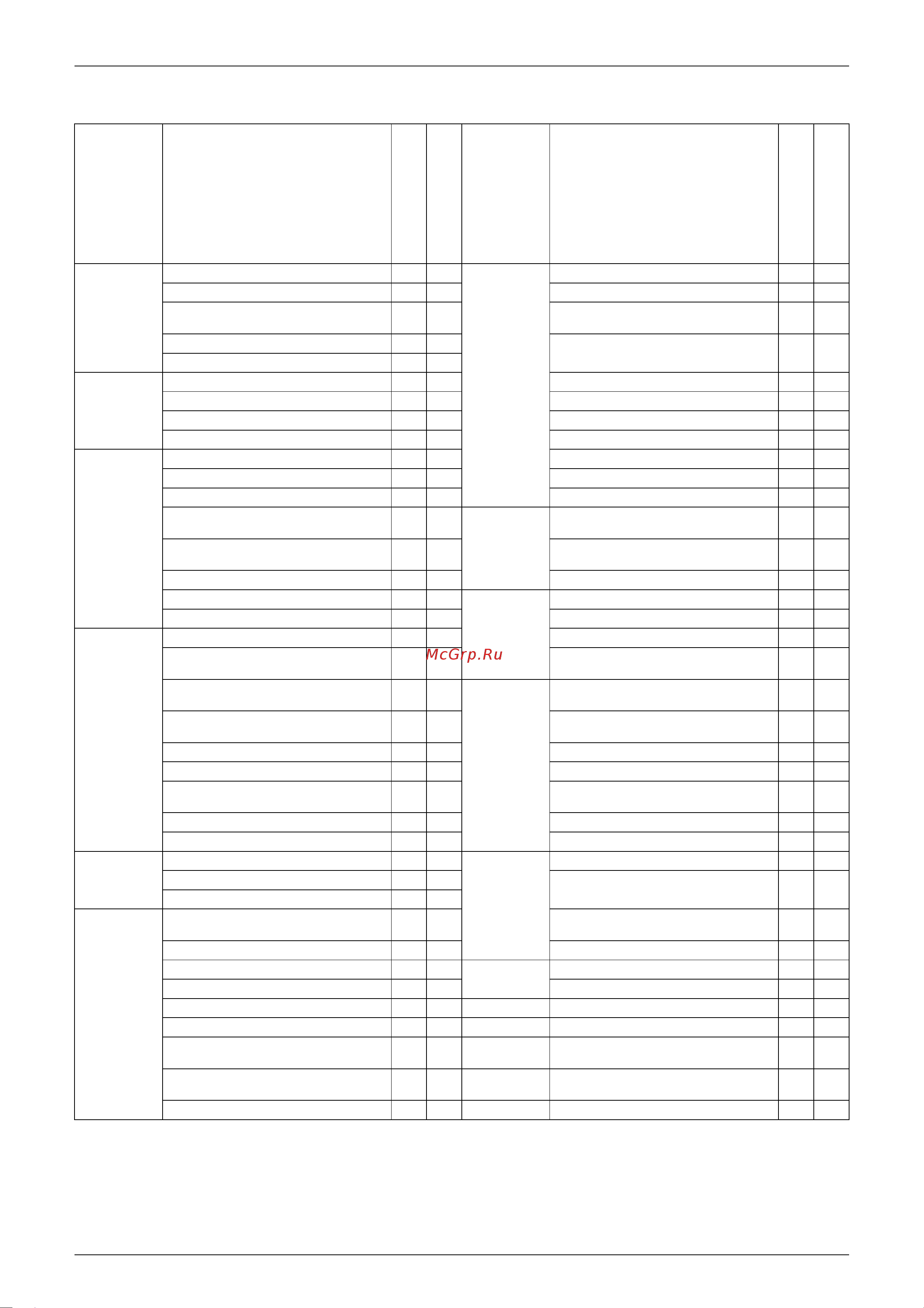 Daikin CTXS35K2V1B [25/302] List of functions 14