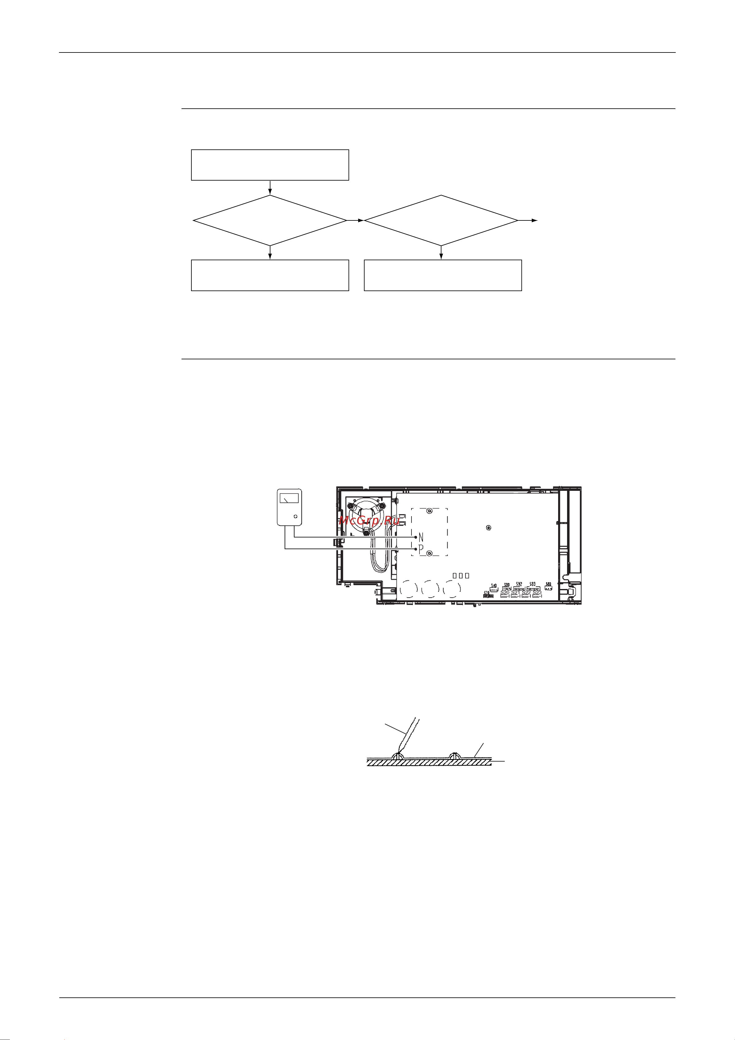 Daikin FHQ60BWV1B [250/302] Outdoor fan system check