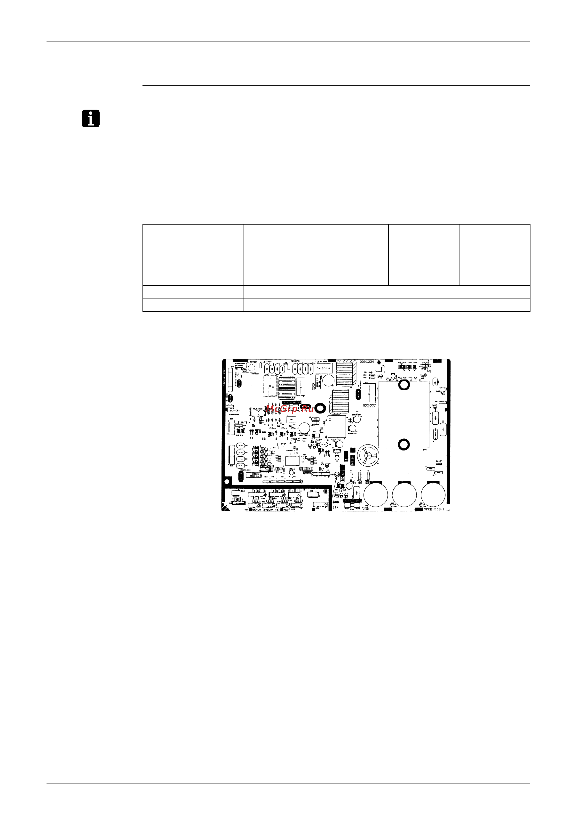 Daikin FFQ50B9V1B [251/302] Power module check