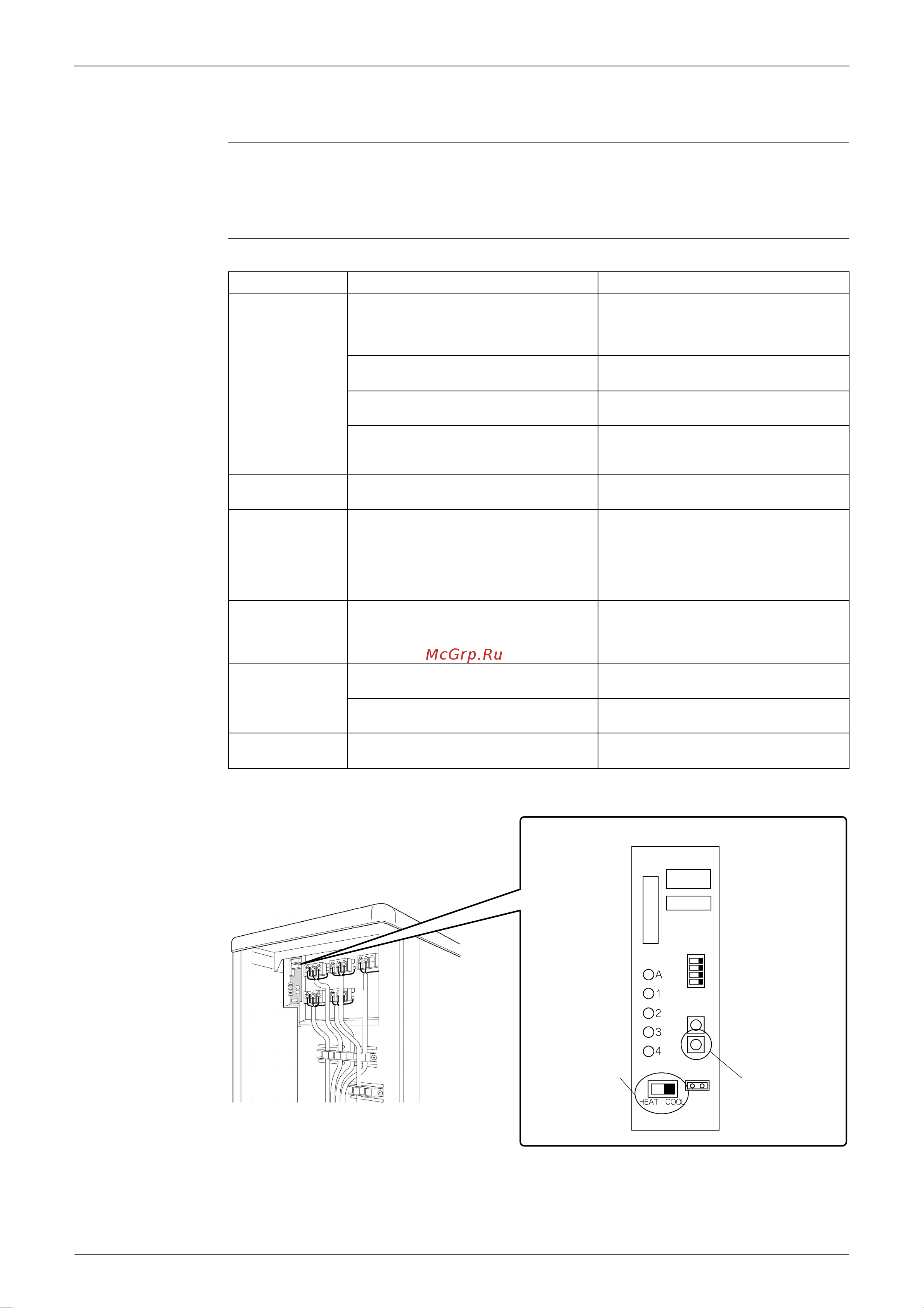 Daikin FTXS42J2V1B [254/302] Detail