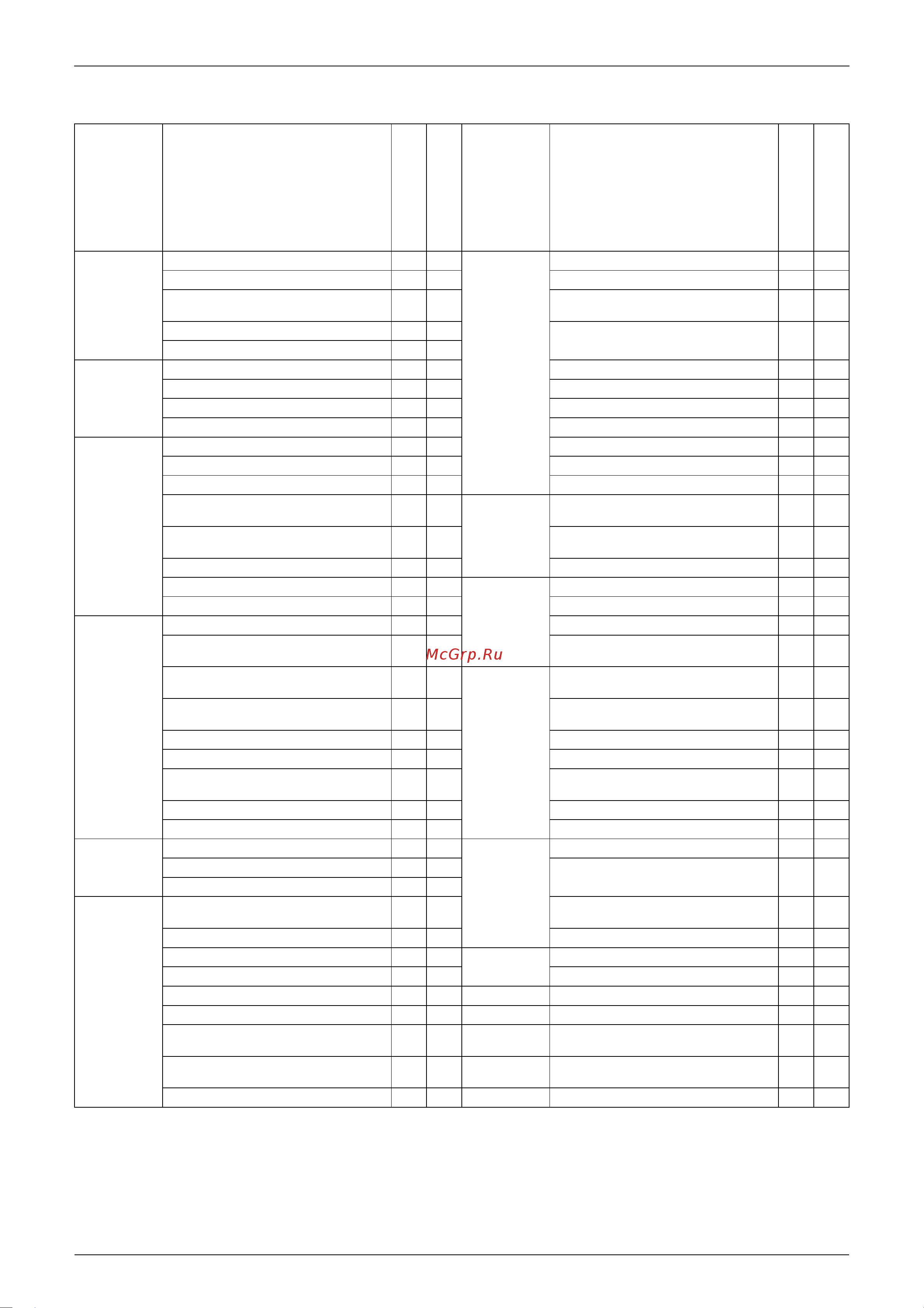 Daikin FTXS25J2V1B [26/302] List of functions