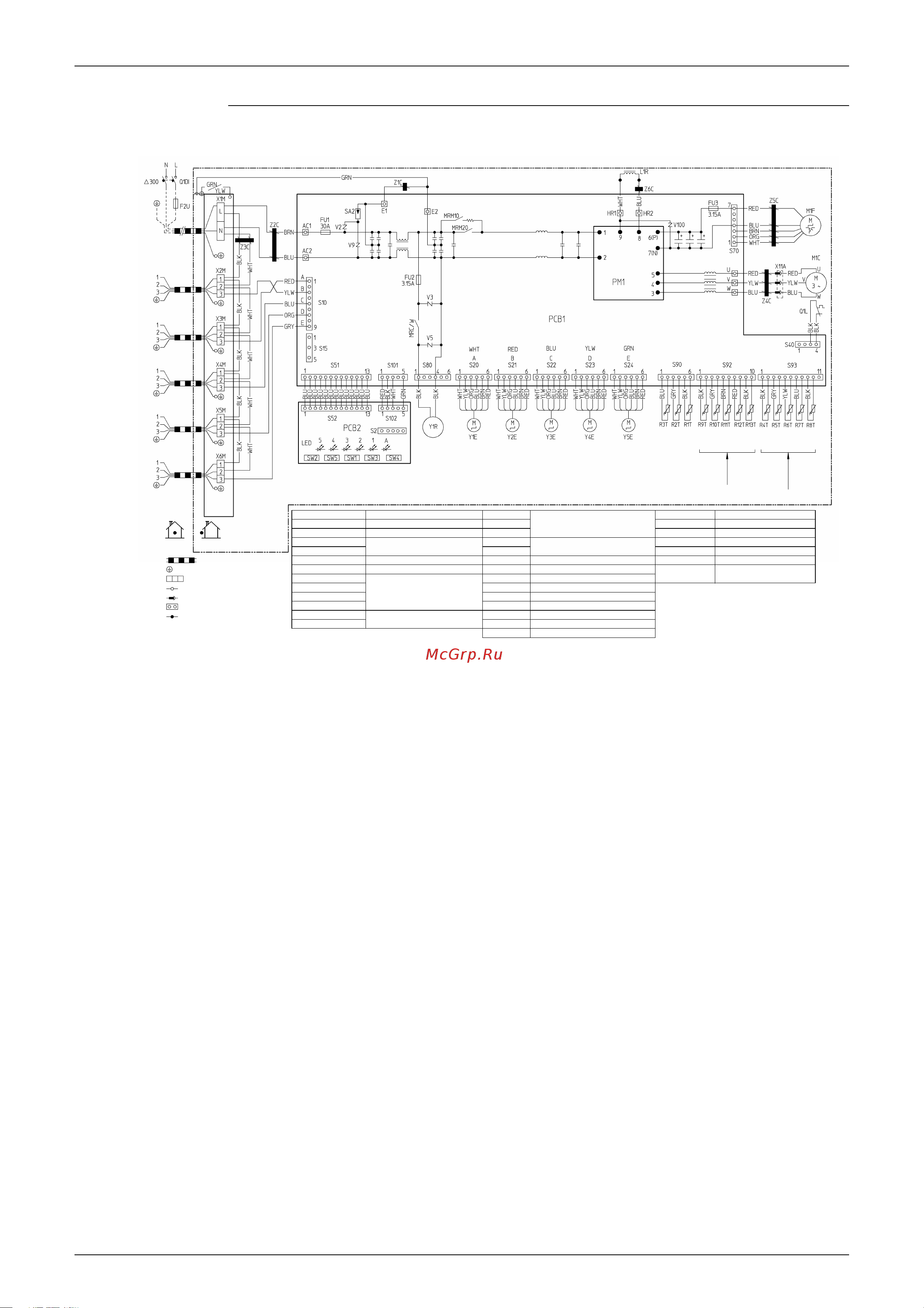 Daikin FCQG60FVEB [291/302] Mxs90e2v3b 5mxs90e3v3b